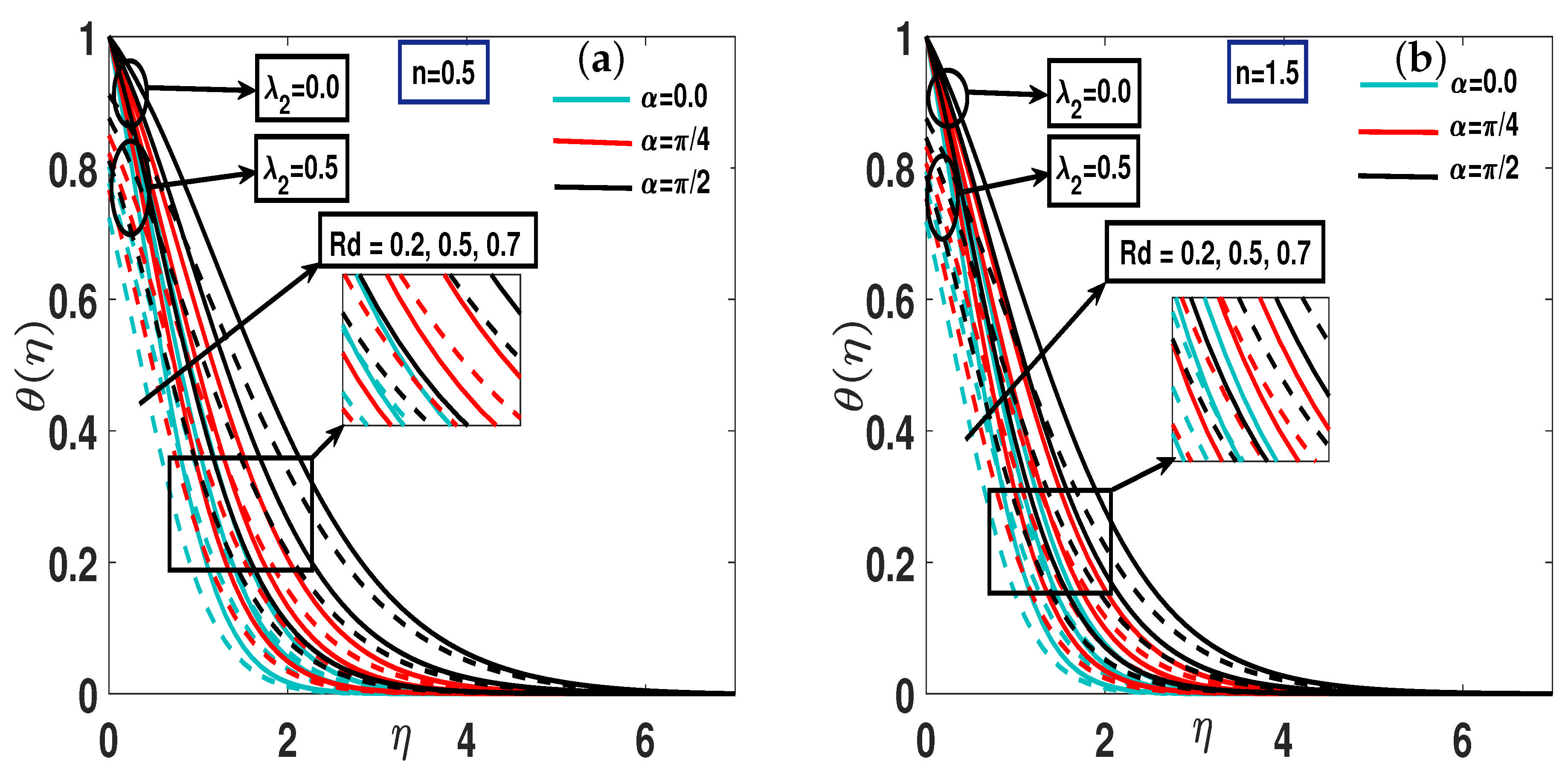 Symmetry 17 01601 g004 Symmetry 17 01601 g004