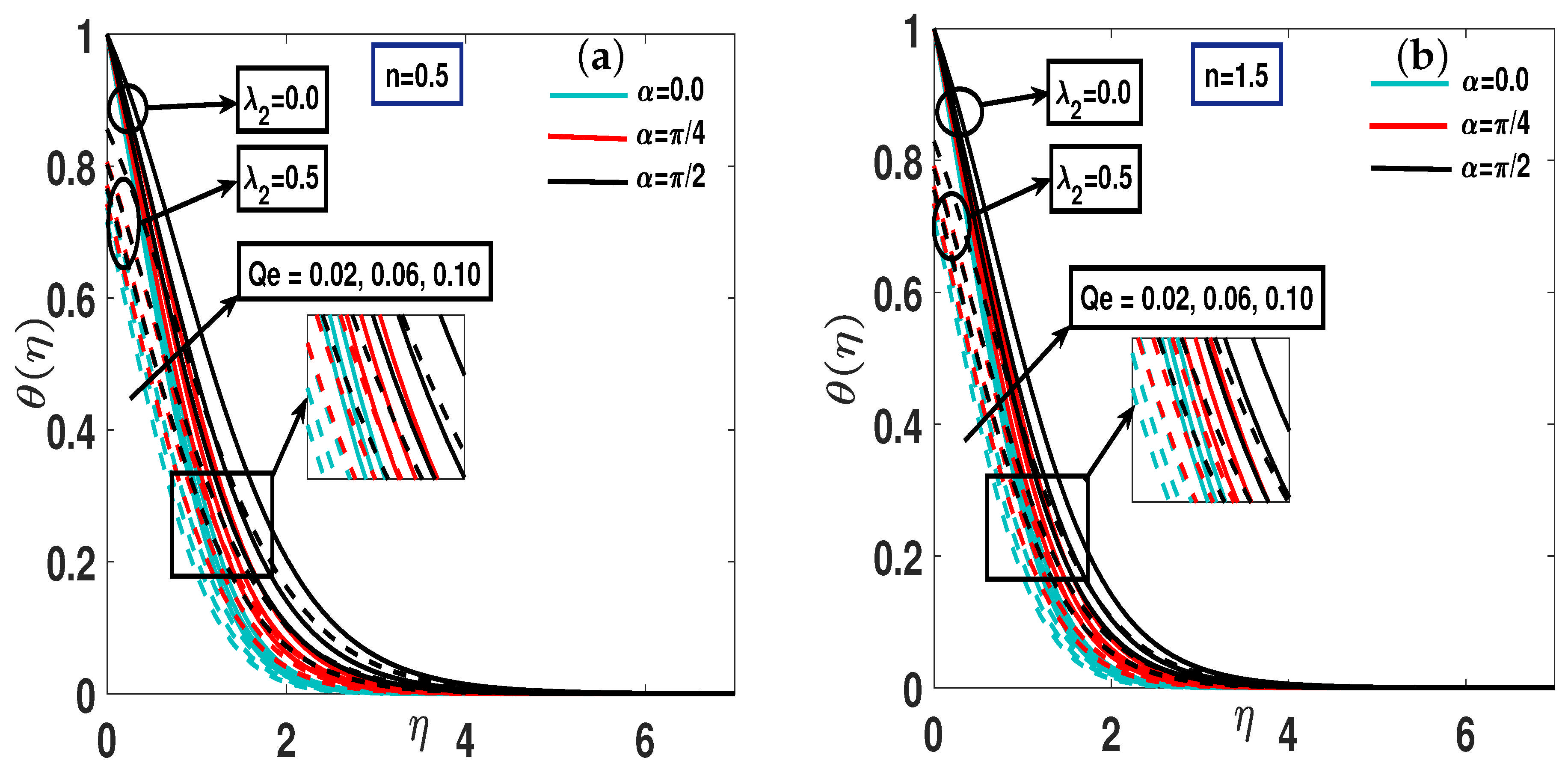 Symmetry 17 01601 g005 Symmetry 17 01601 g005