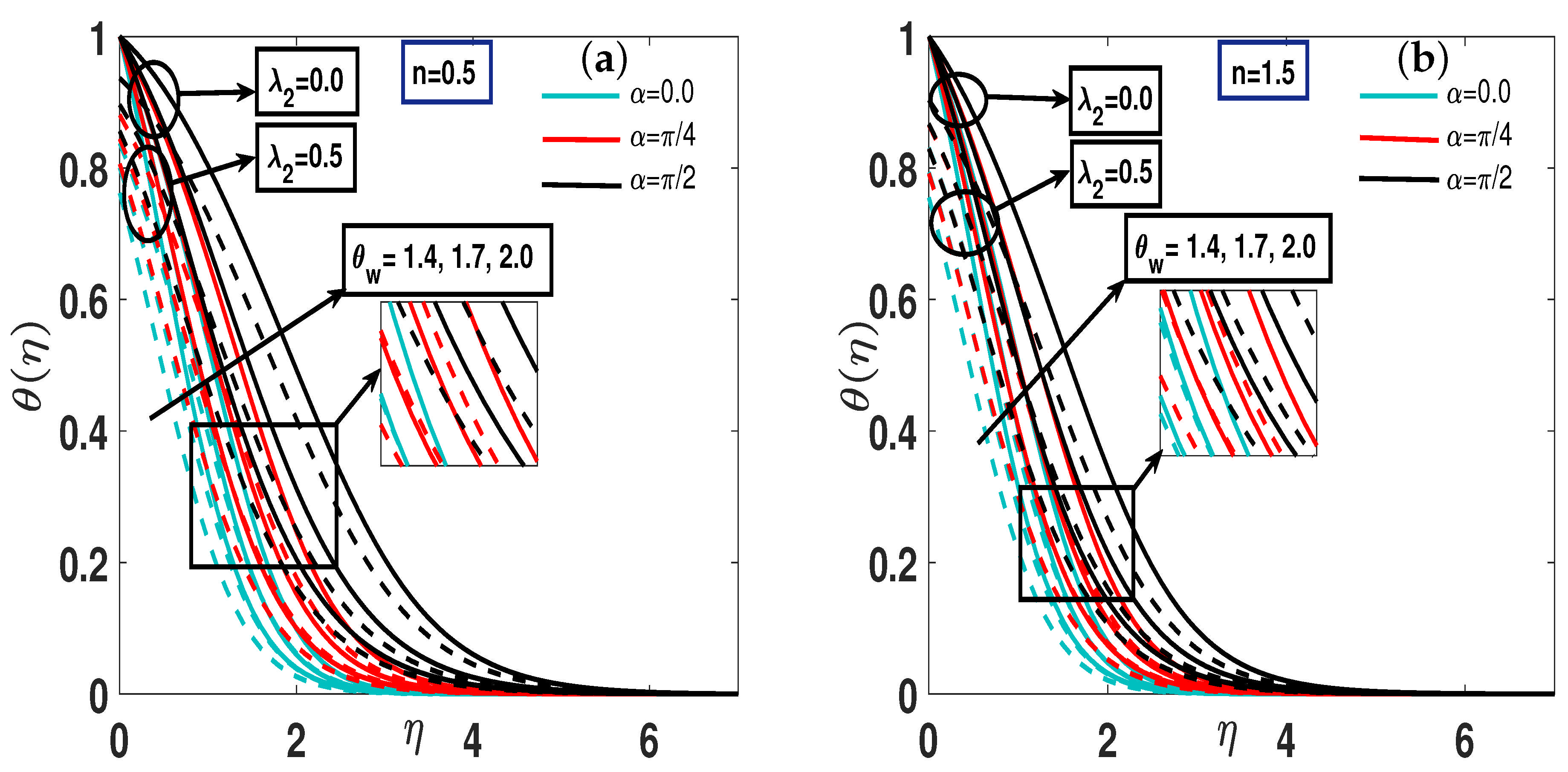 Symmetry 17 01601 g006 Symmetry 17 01601 g006