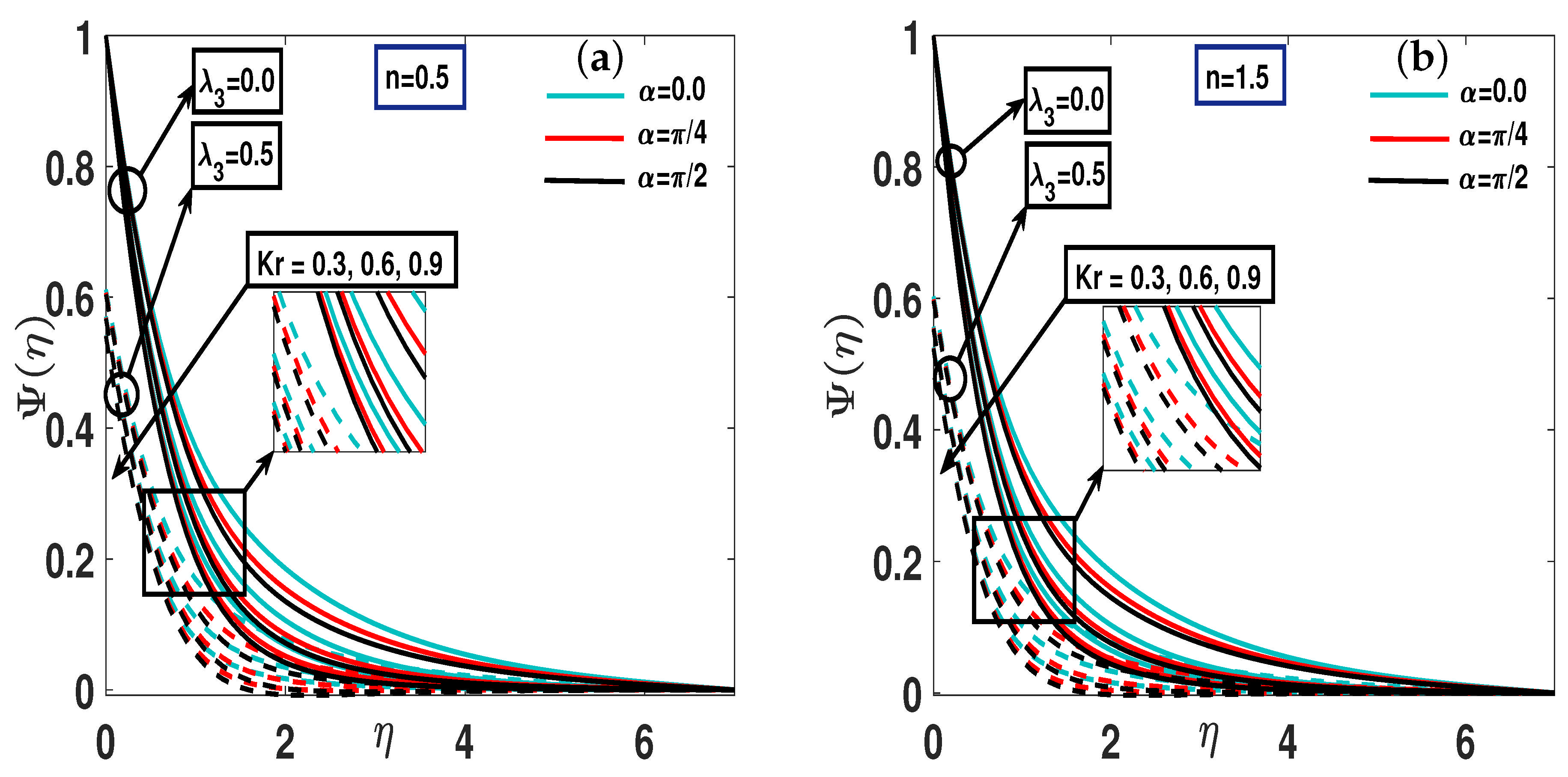 Symmetry 17 01601 g007 Symmetry 17 01601 g007