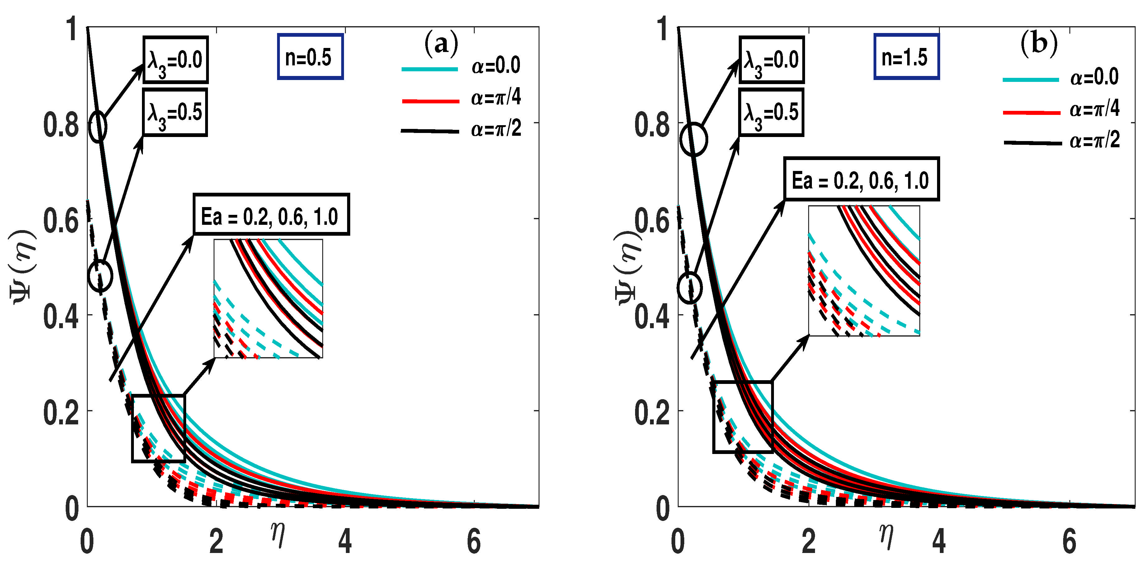 Symmetry 17 01601 g008 Symmetry 17 01601 g008