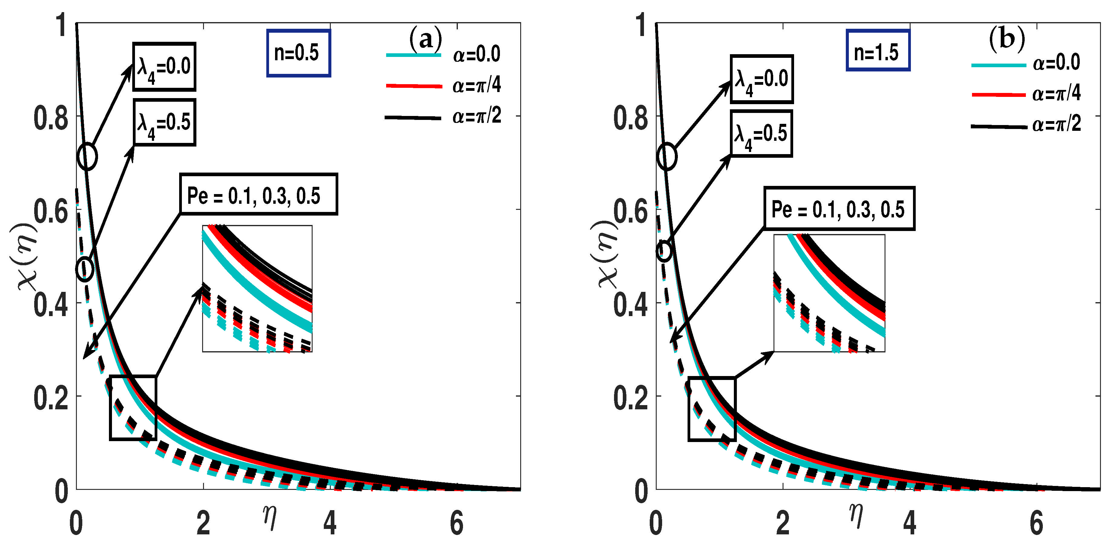 Symmetry 17 01601 g010 Symmetry 17 01601 g010