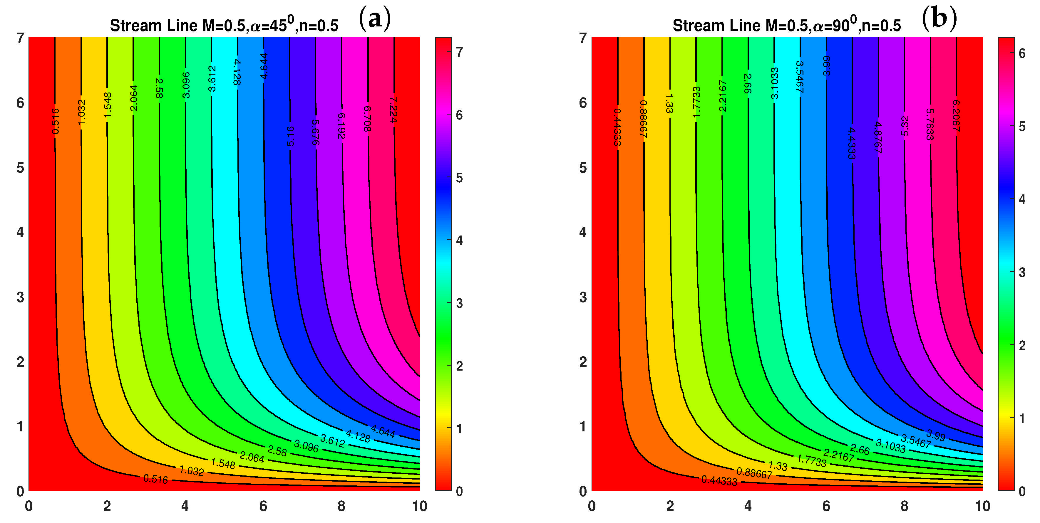 Symmetry 17 01601 g011 Symmetry 17 01601 g011