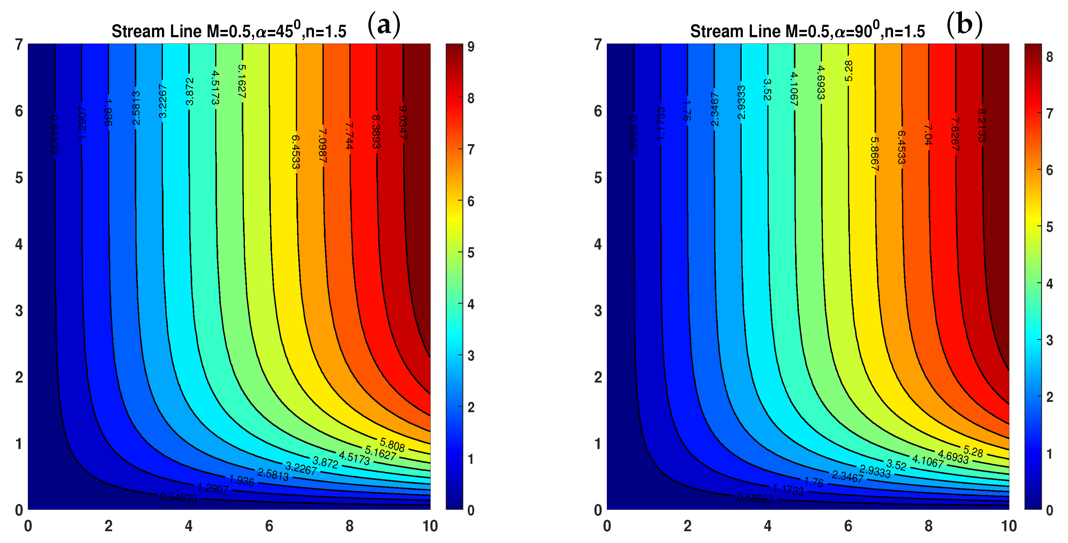 Symmetry 17 01601 g012 Symmetry 17 01601 g012