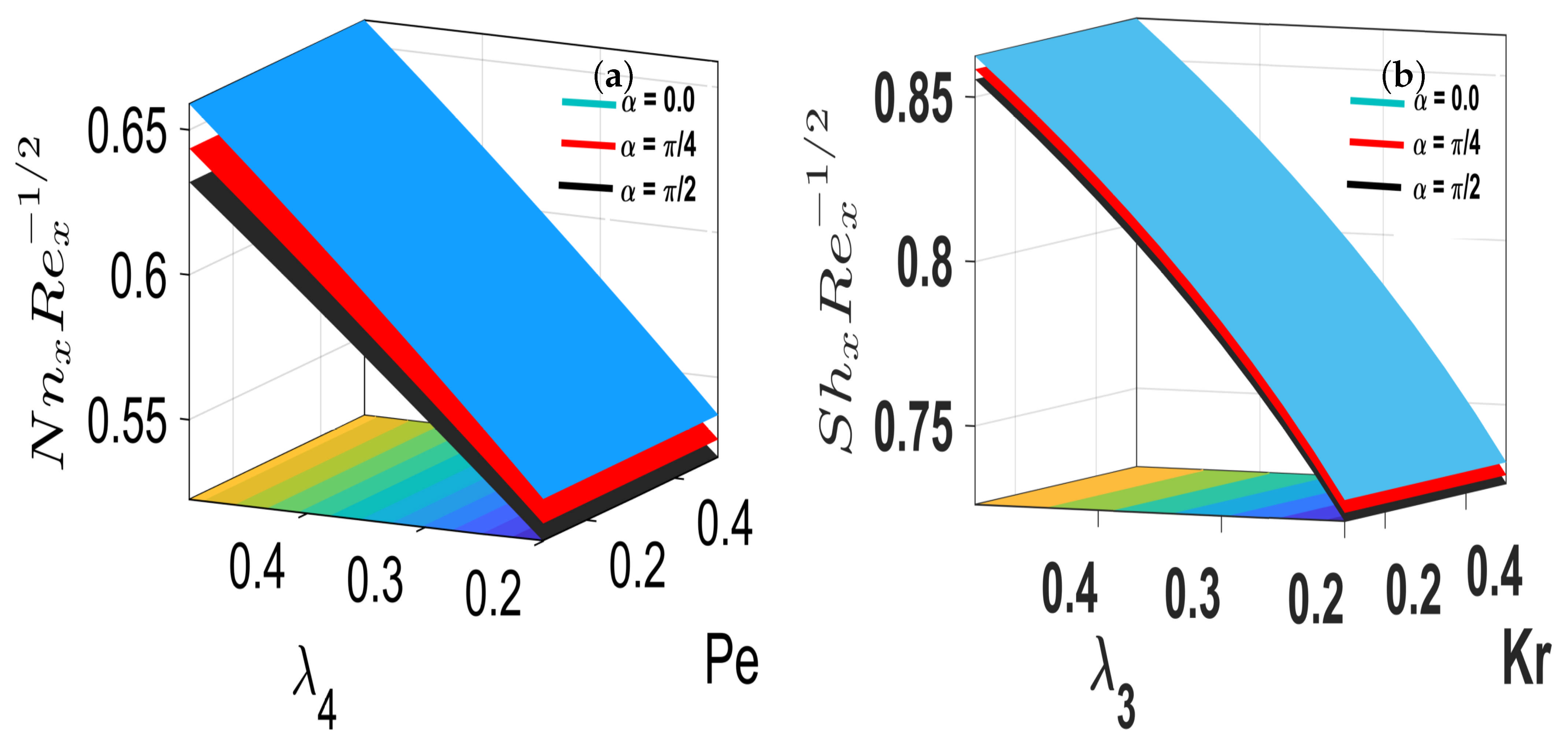 Symmetry 17 01601 g013 Symmetry 17 01601 g013