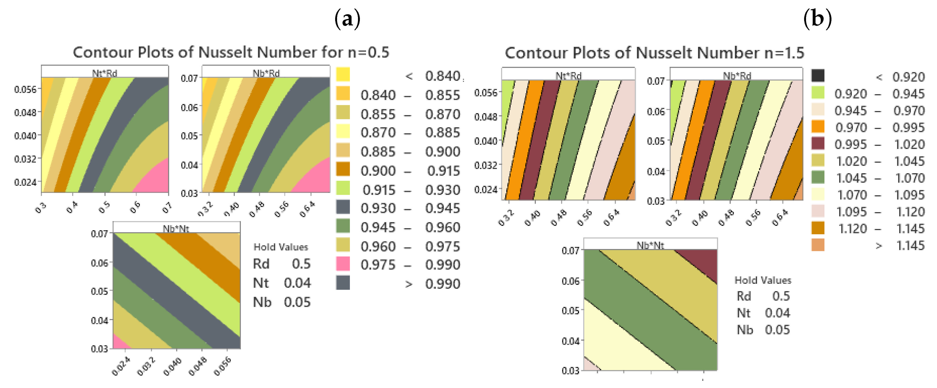Symmetry 17 01601 g014 Symmetry 17 01601 g014