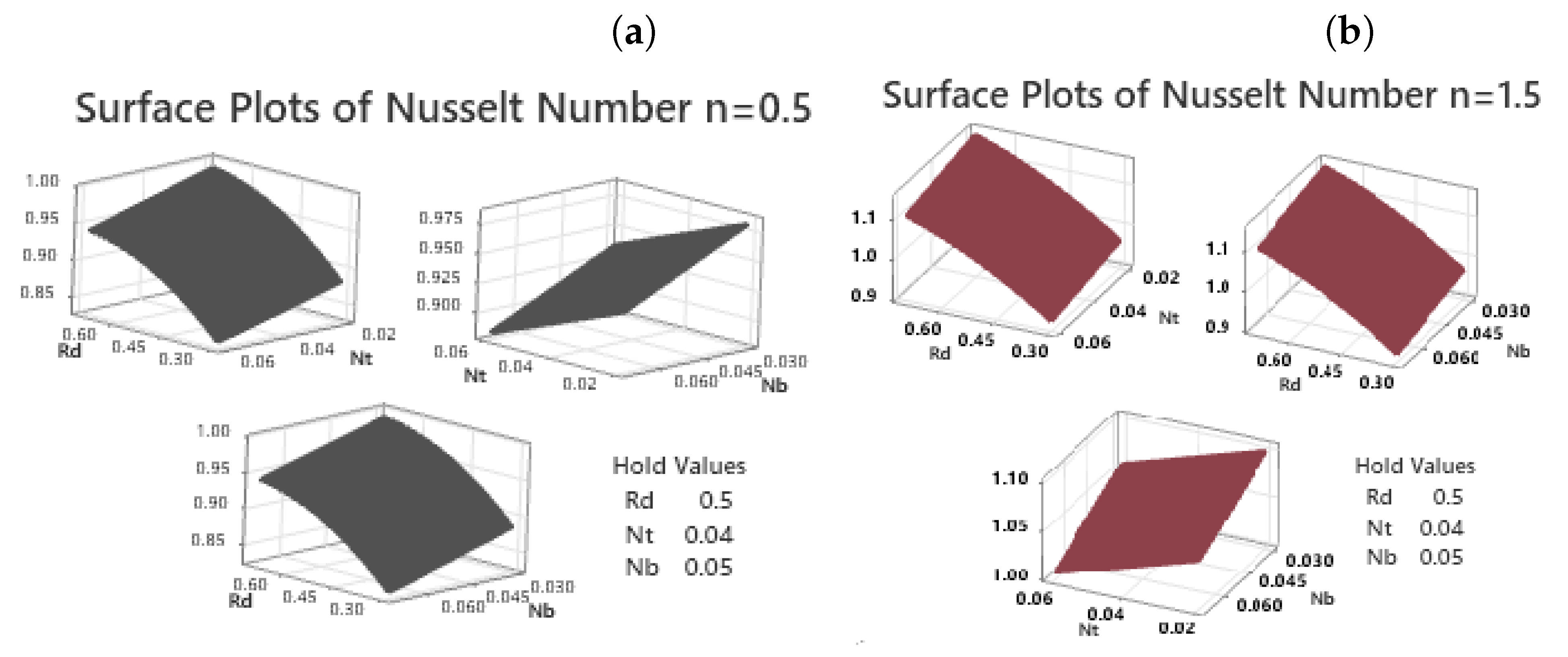 Symmetry 17 01601 g015 Symmetry 17 01601 g015