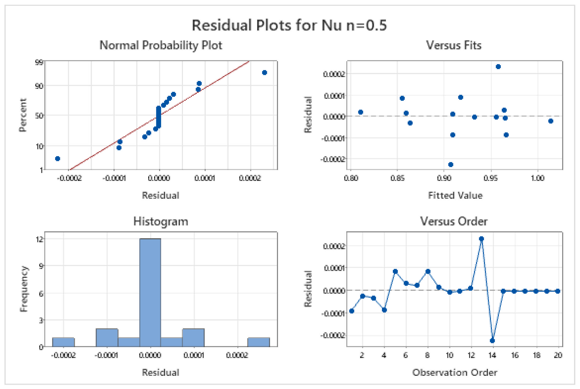 Symmetry 17 01601 g016 Symmetry 17 01601 g016