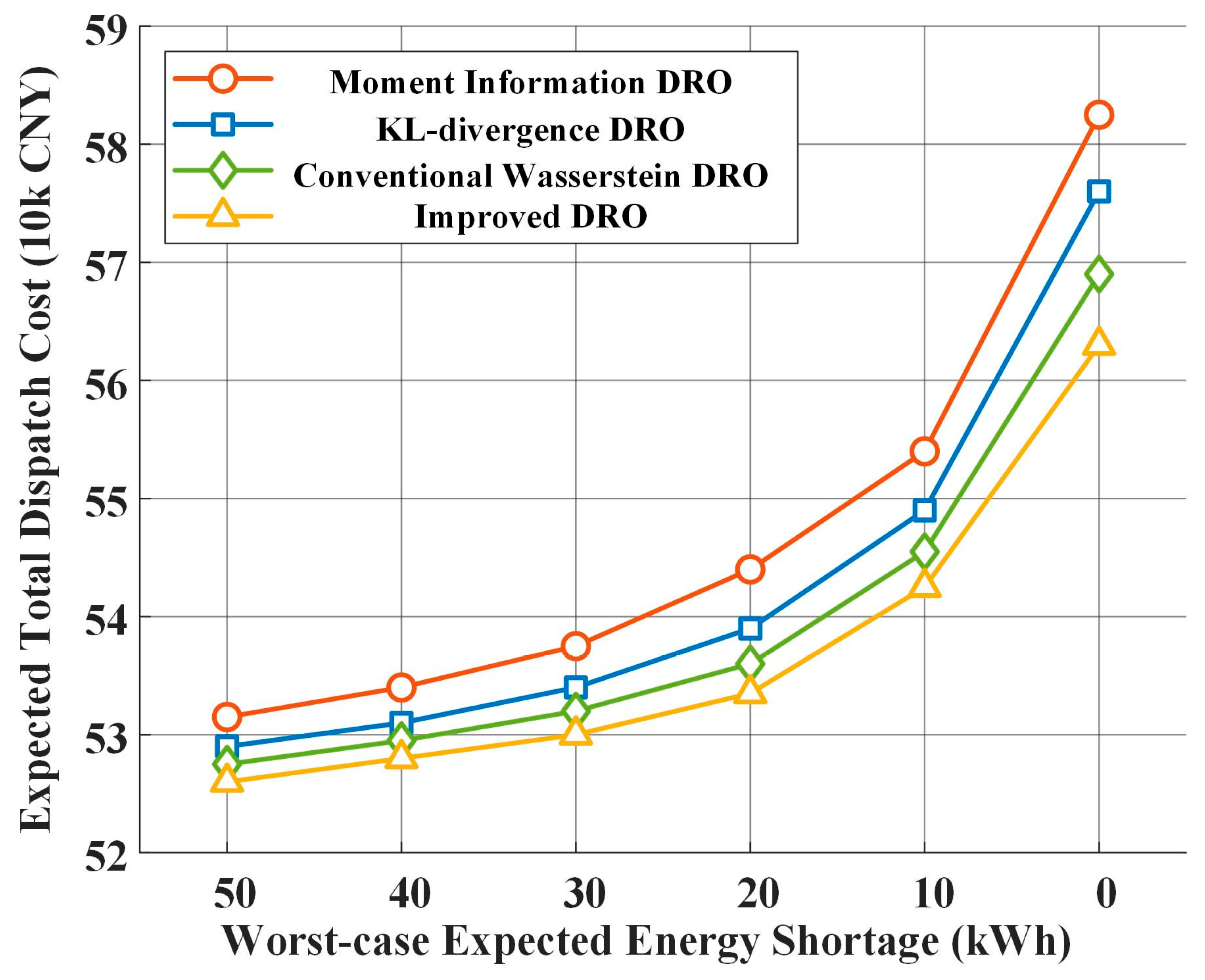 Symmetry 17 01602 g003 Symmetry 17 01602 g003