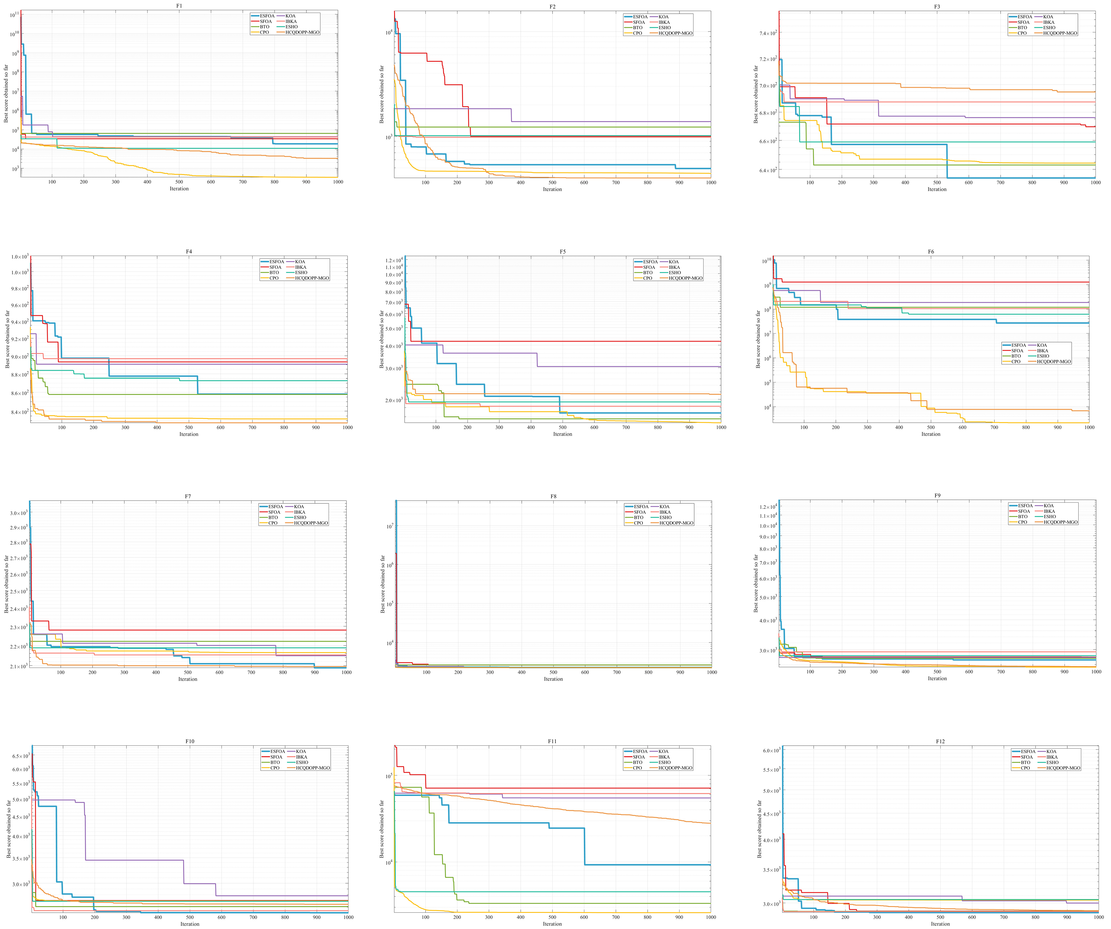 Symmetry 17 01608 g004