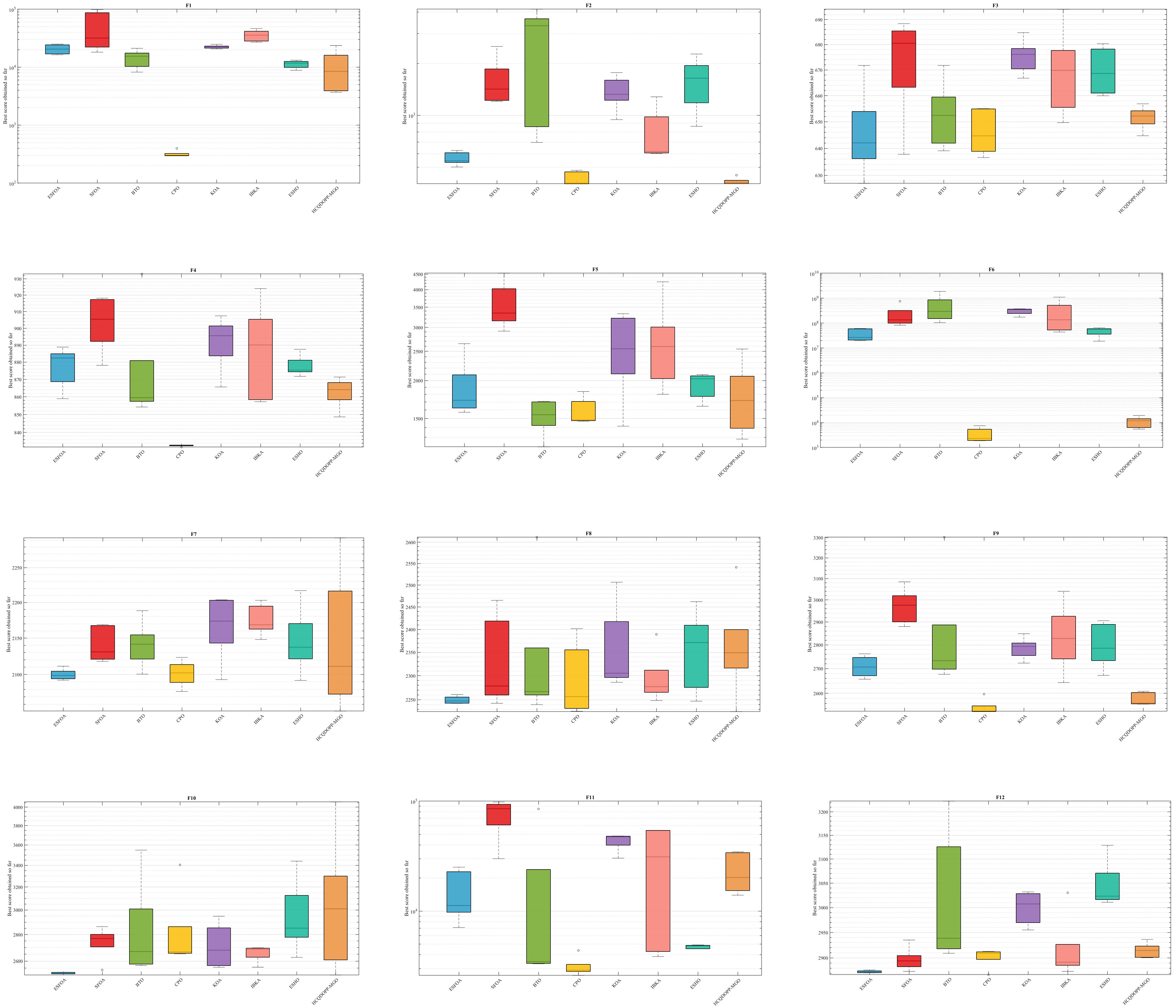 Symmetry 17 01608 g005