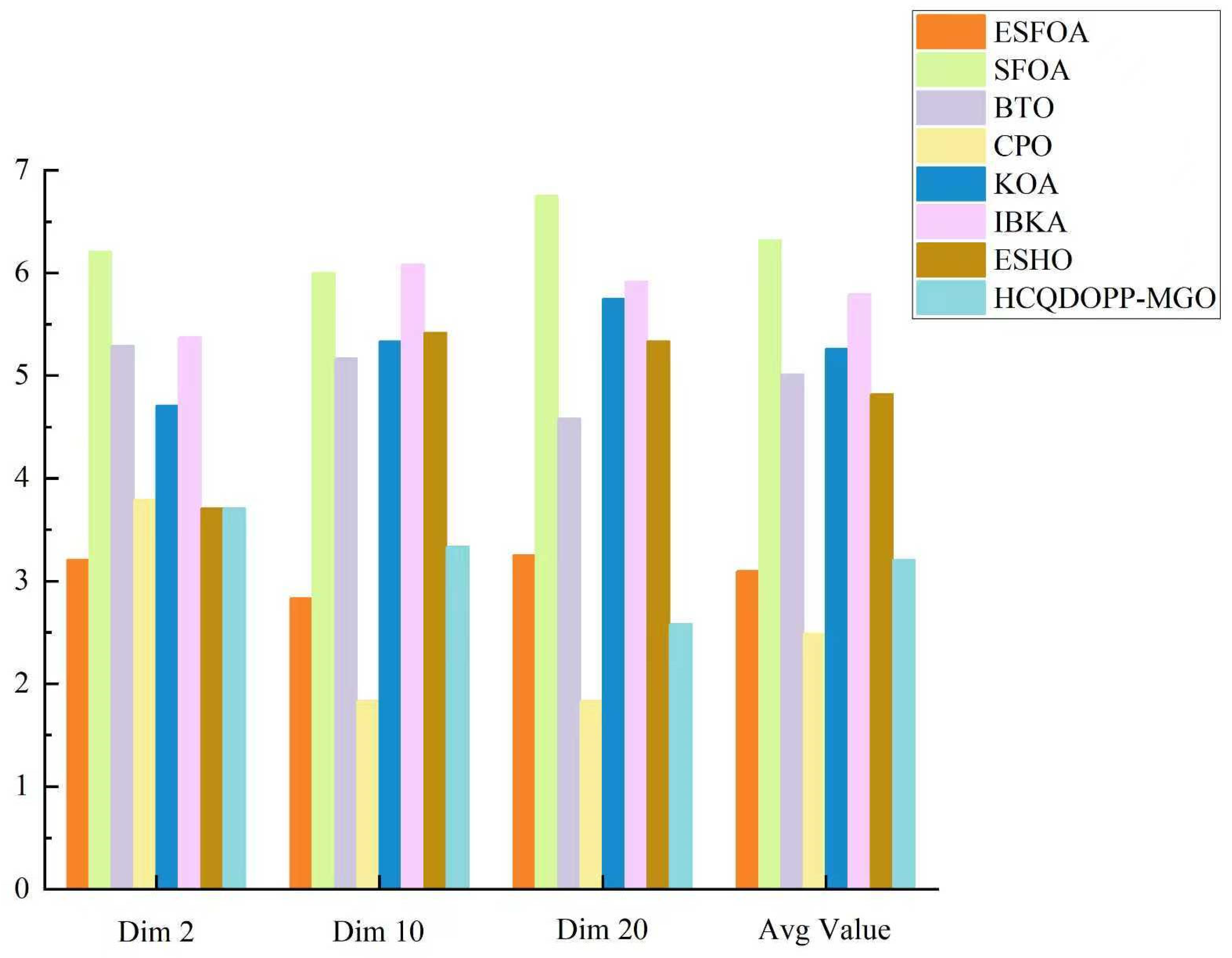 Symmetry 17 01608 g006