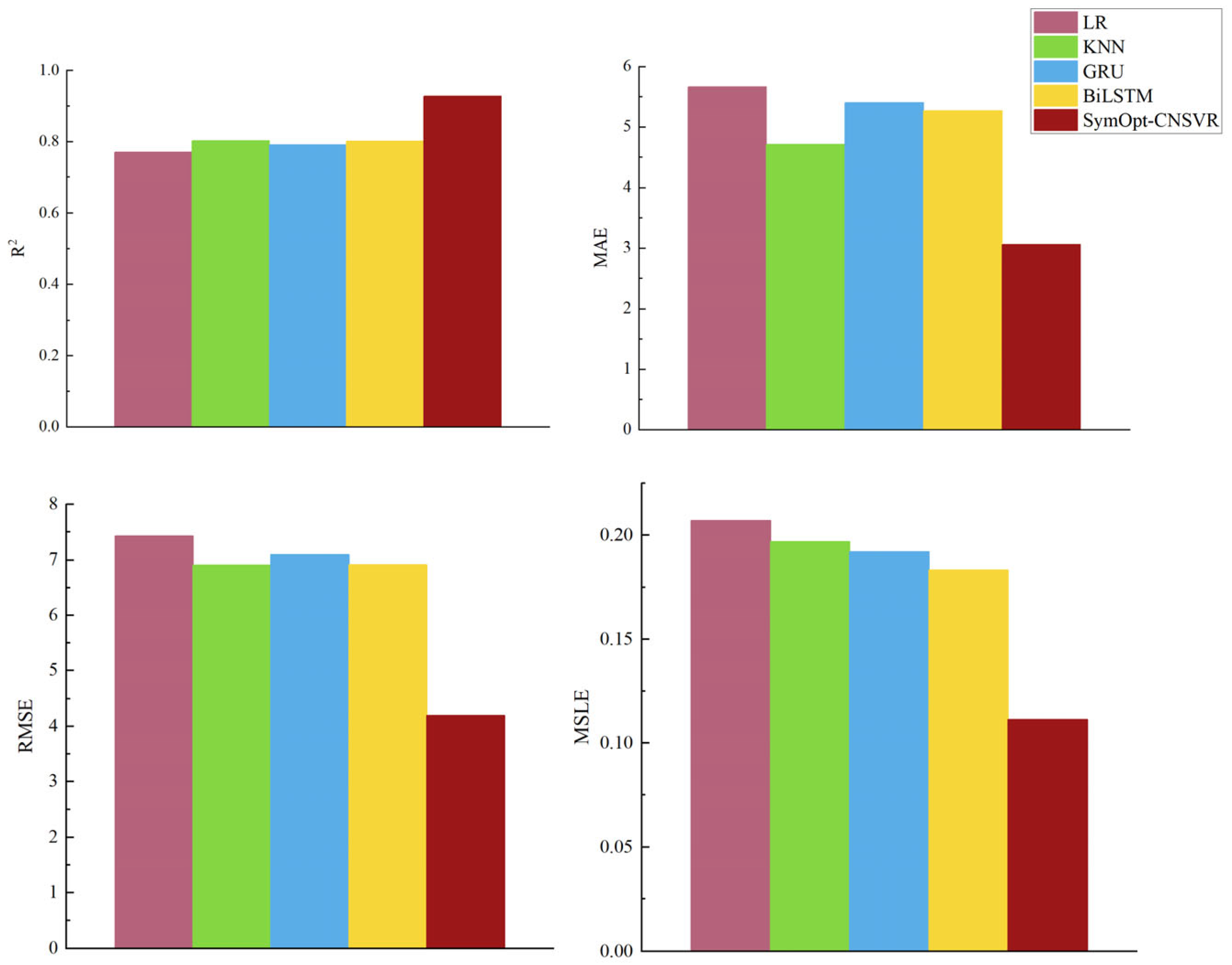 Symmetry 17 01608 g009