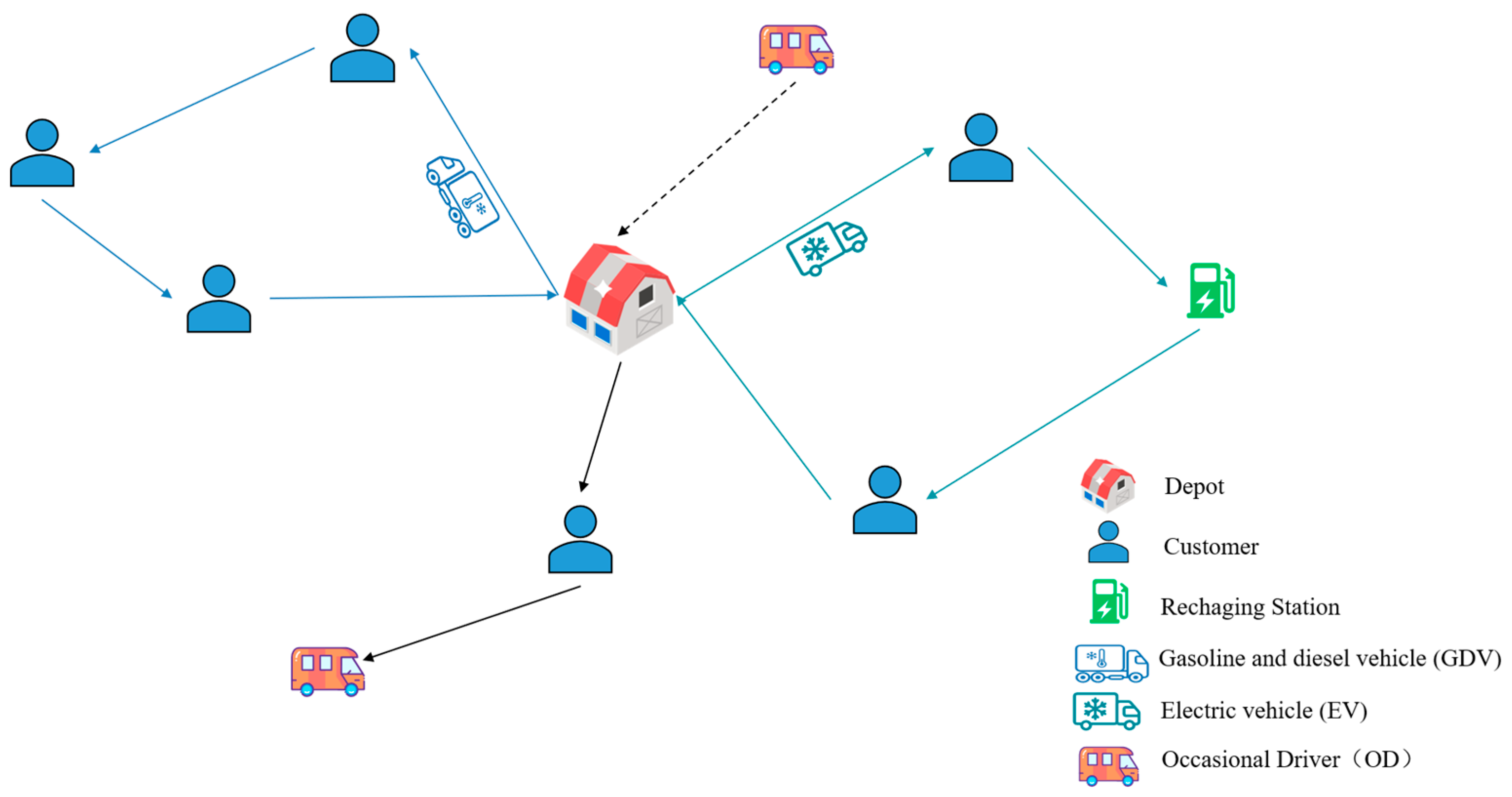 Symmetry 17 01609 g001