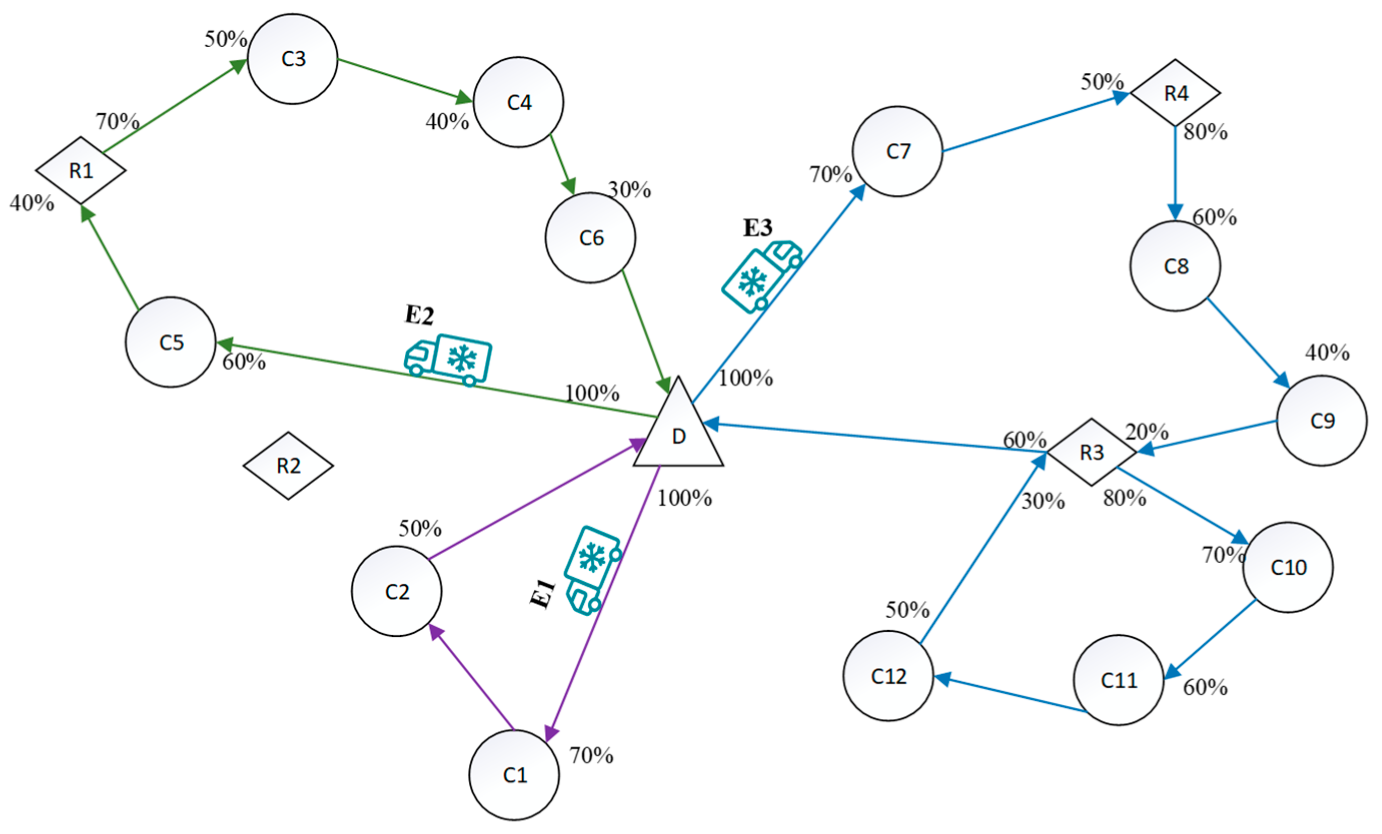 Symmetry 17 01609 g002