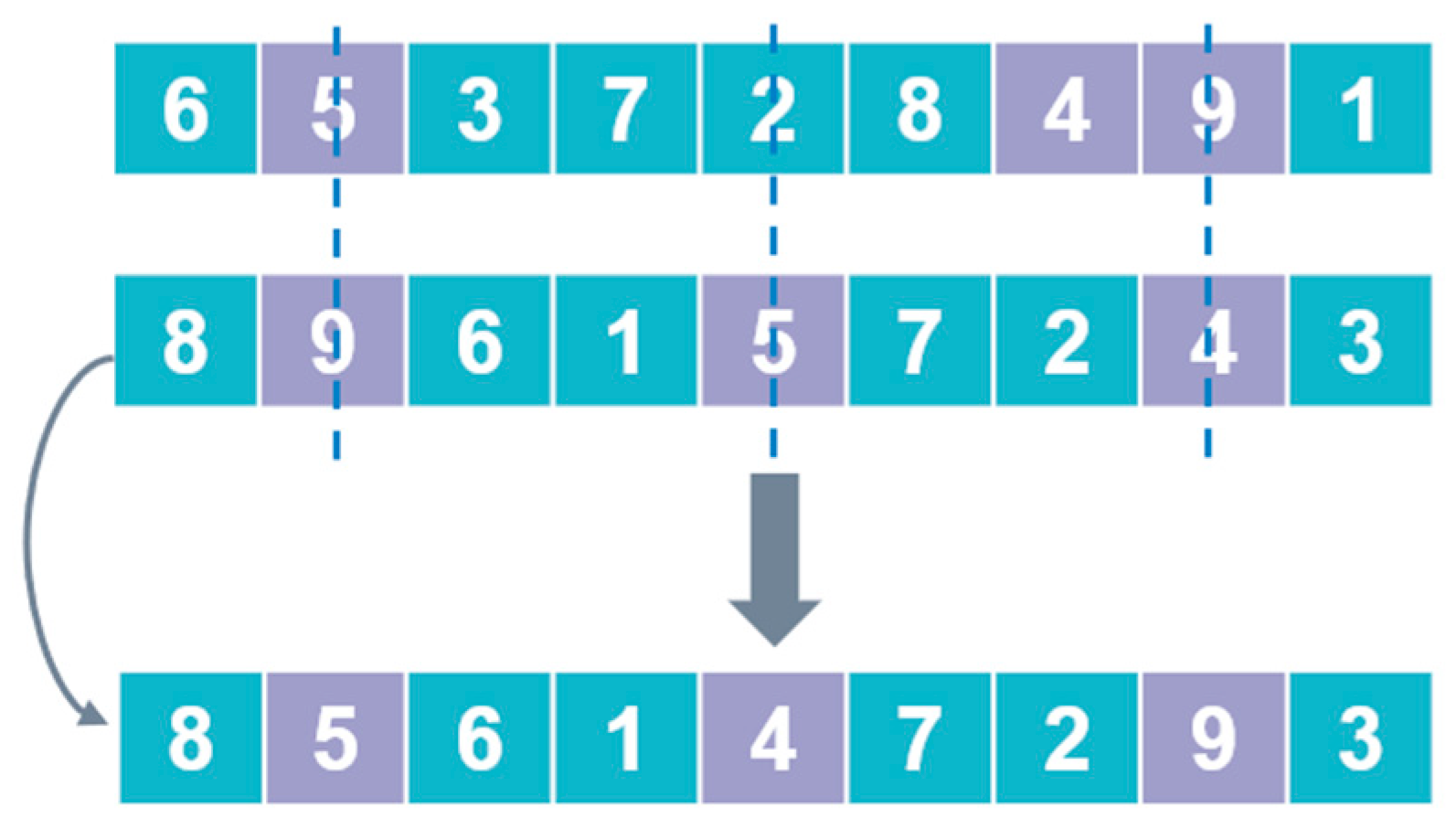 Symmetry 17 01609 g006