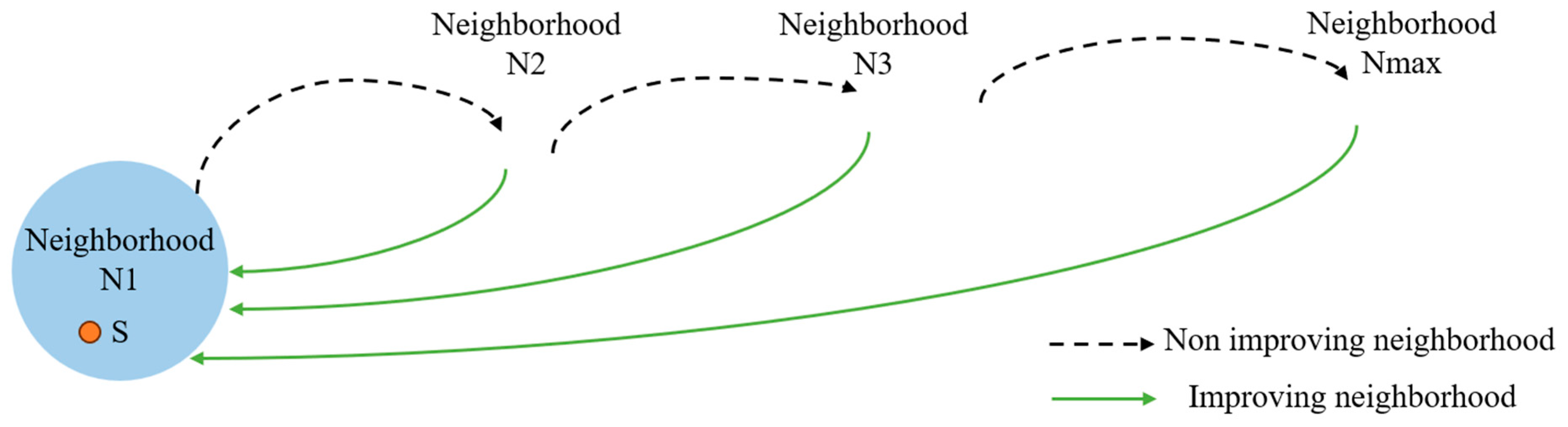 Symmetry 17 01609 g008