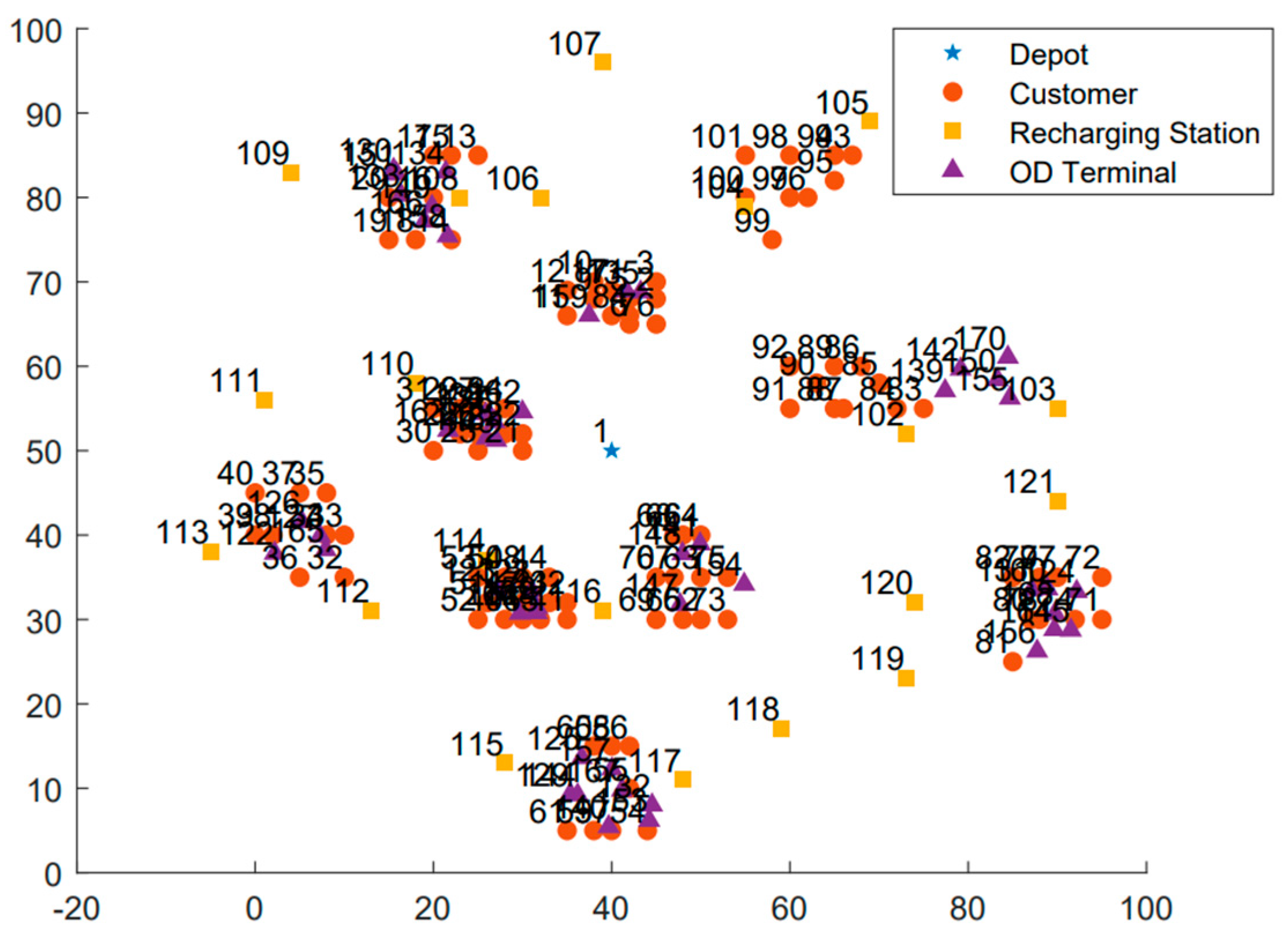 Symmetry 17 01609 g009