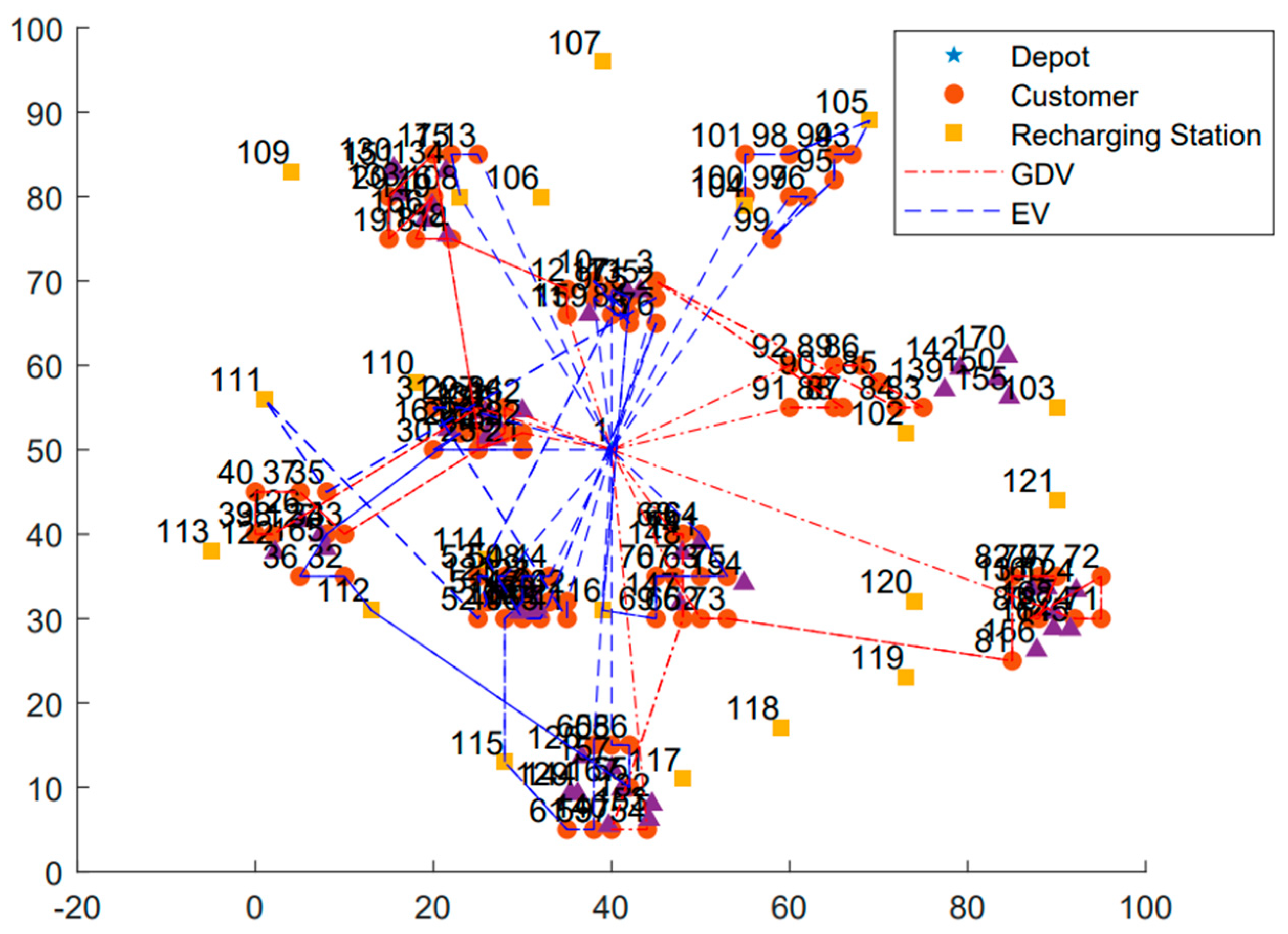 Symmetry 17 01609 g012