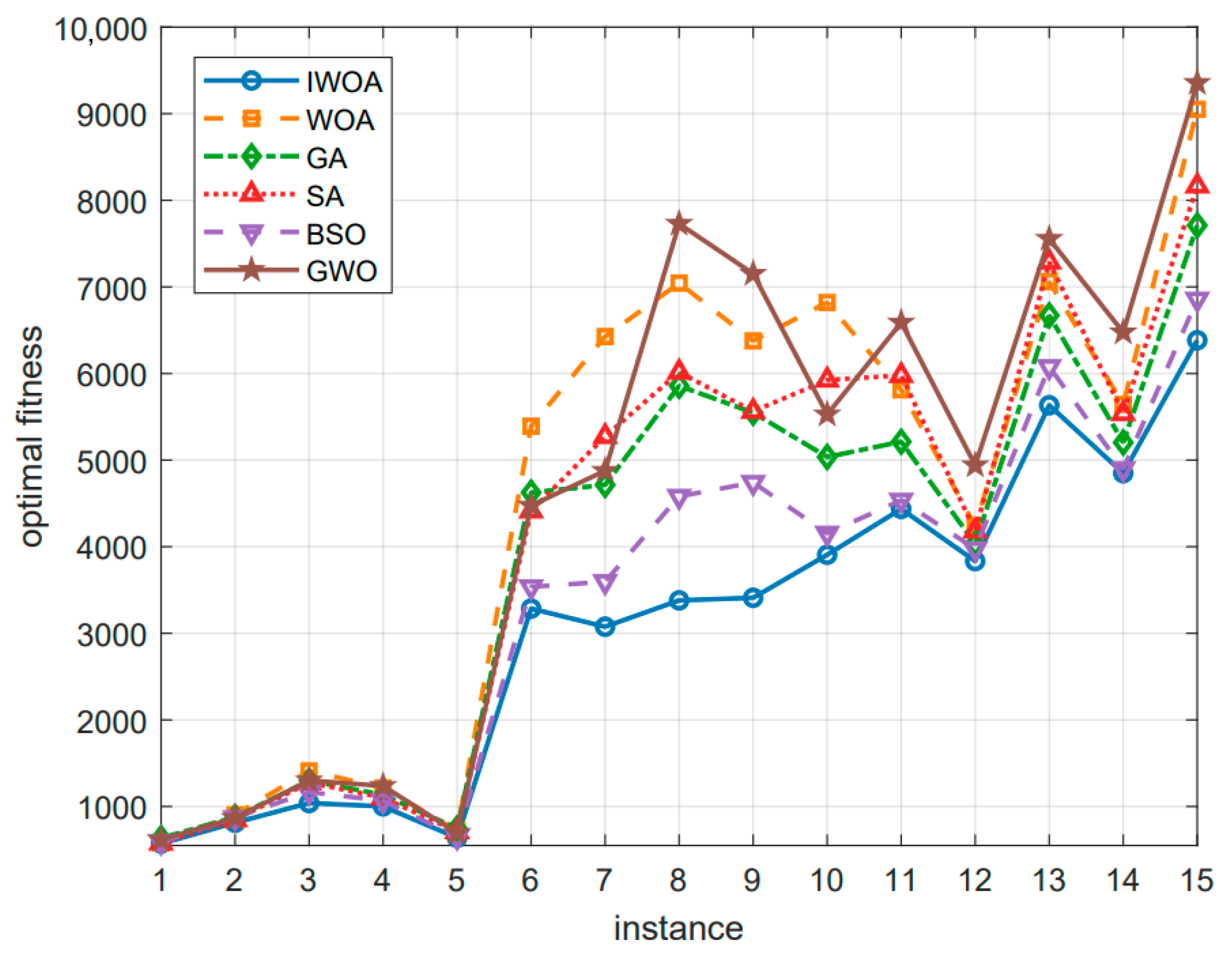 Symmetry 17 01609 g013