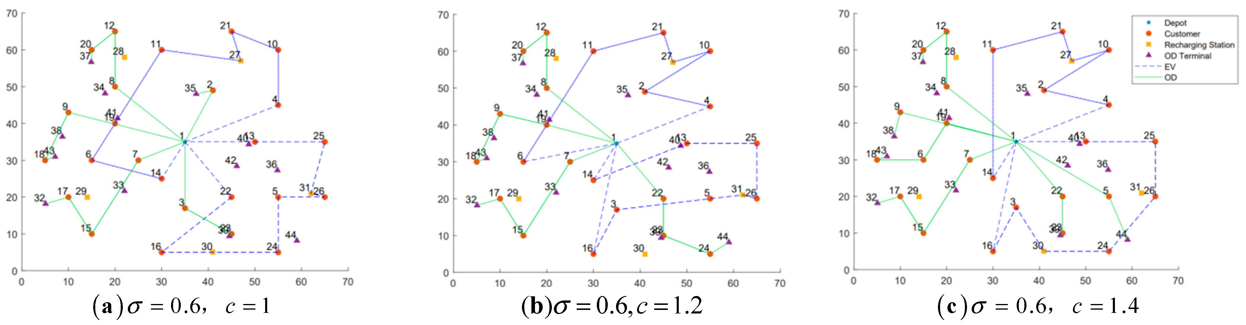 Symmetry 17 01609 g017
