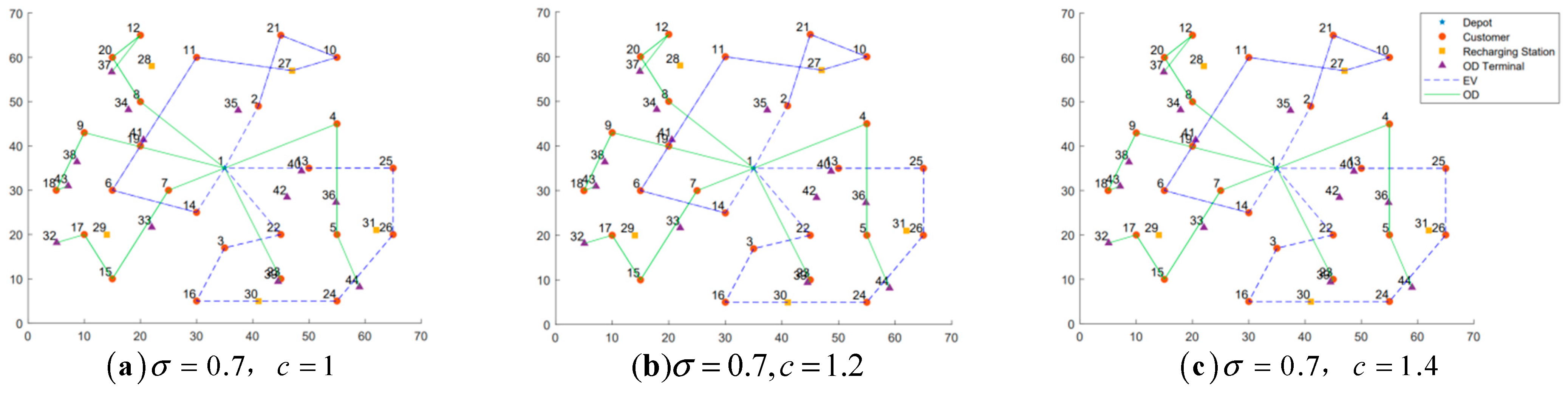 Symmetry 17 01609 g018