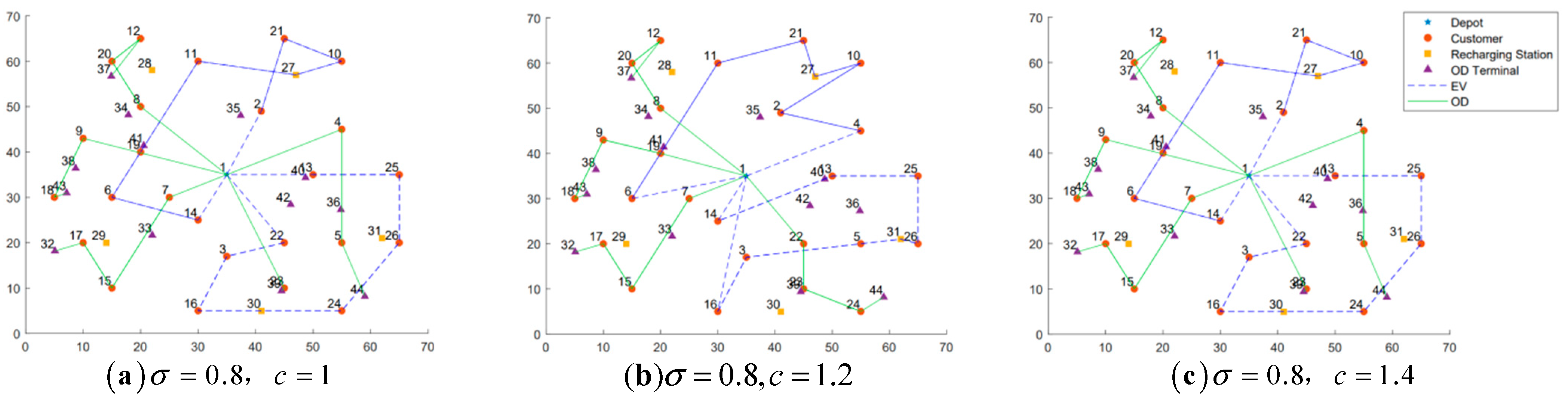 Symmetry 17 01609 g019