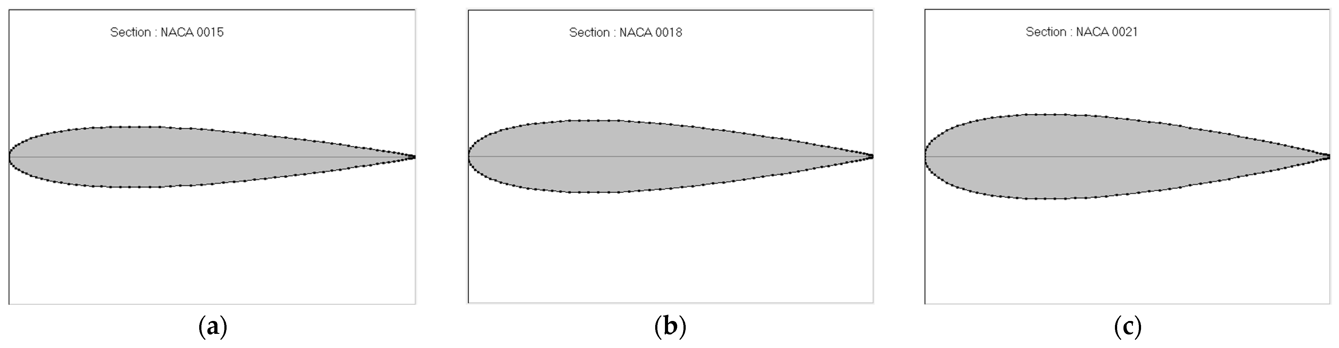 Symmetry 17 01613 g001