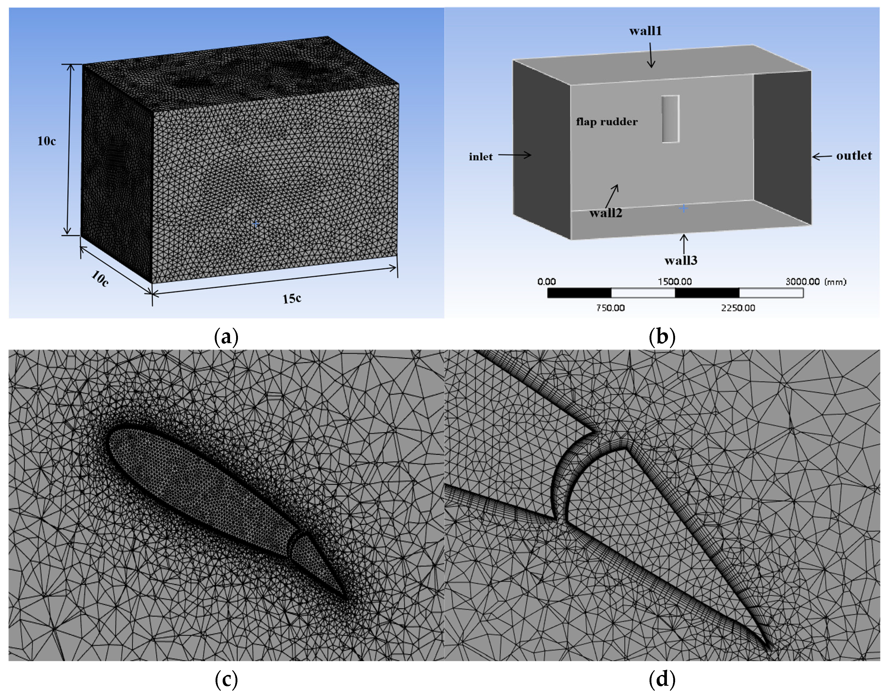 Symmetry 17 01613 g005