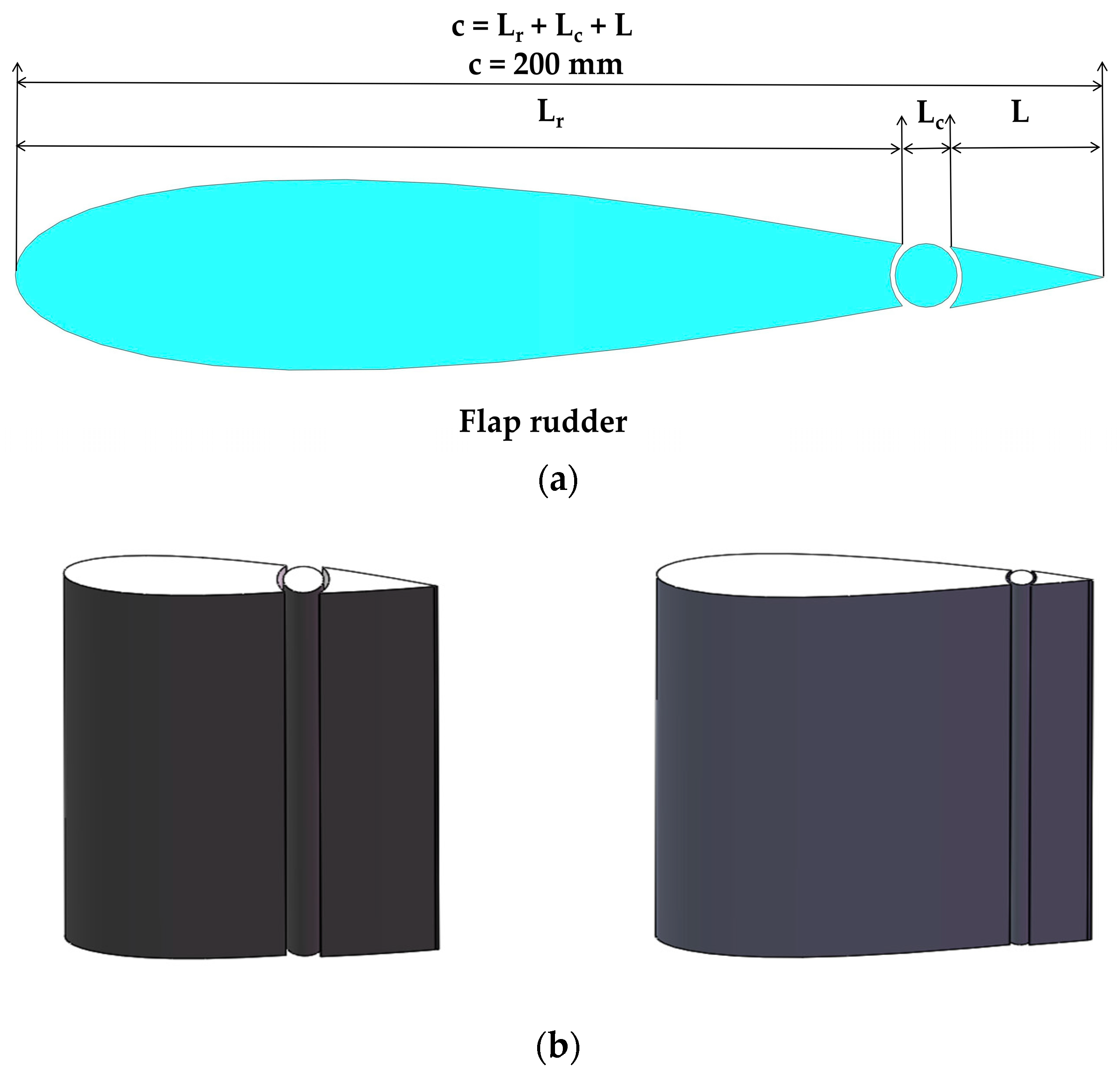 Symmetry 17 01613 g007
