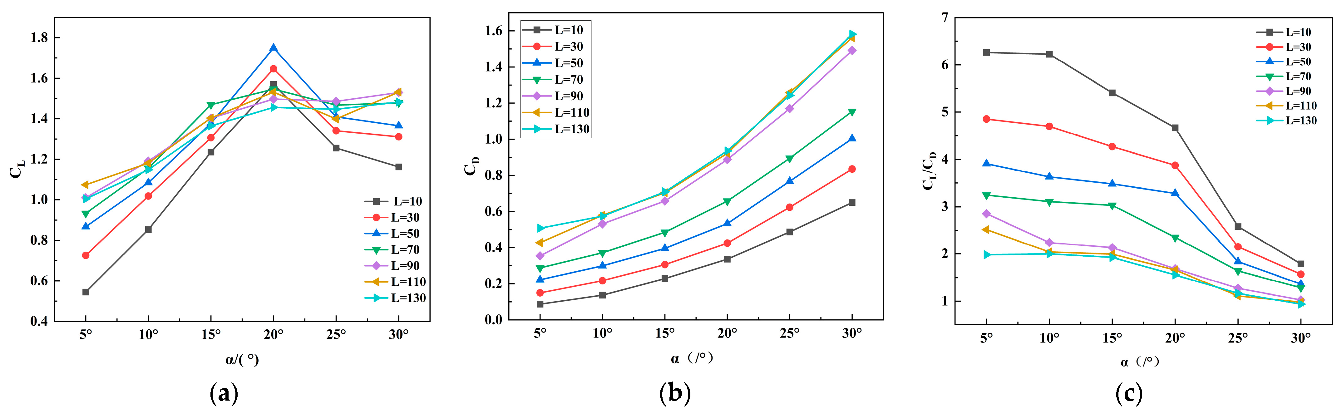 Symmetry 17 01613 g008