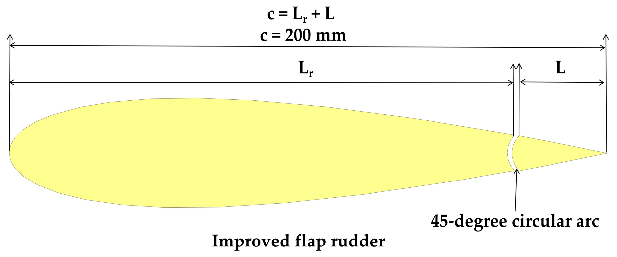 Symmetry 17 01613 g010