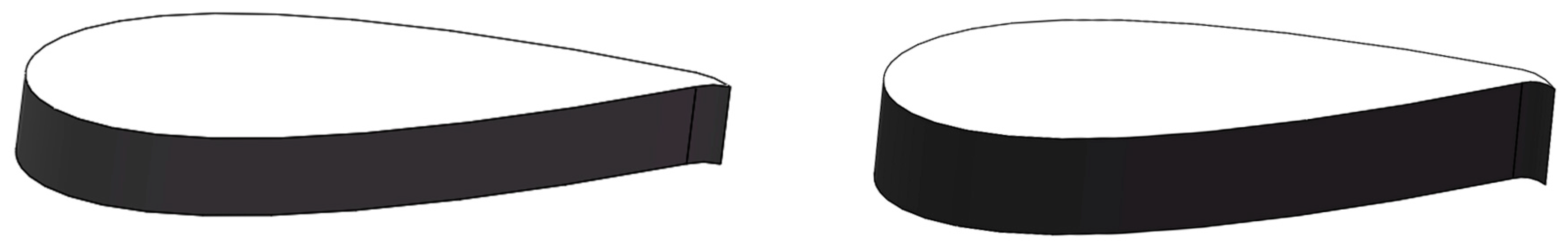 Symmetry 17 01613 g014