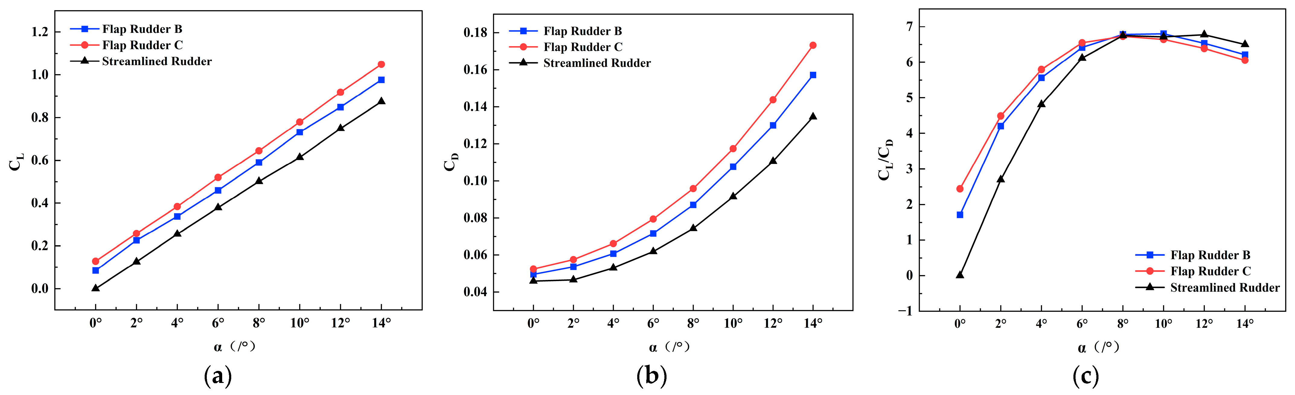 Symmetry 17 01613 g017