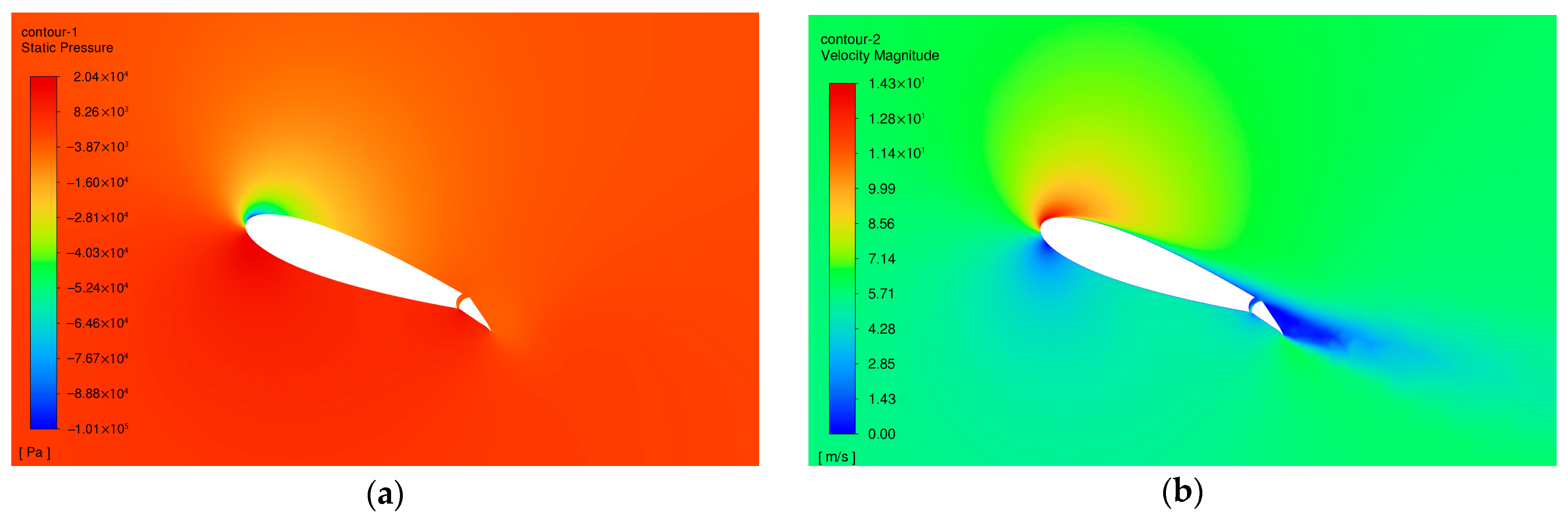 Symmetry 17 01613 g020