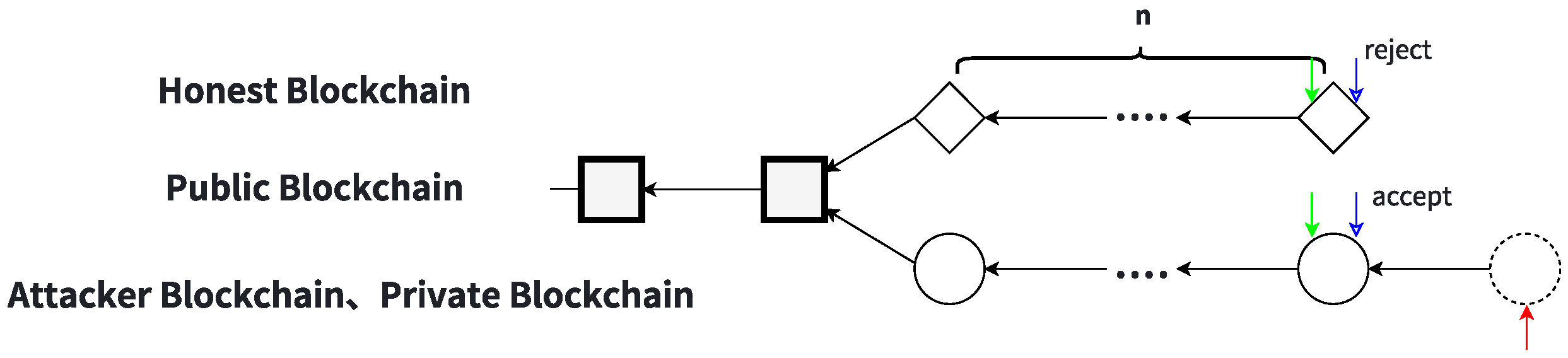 Symmetry 17 01618 g004