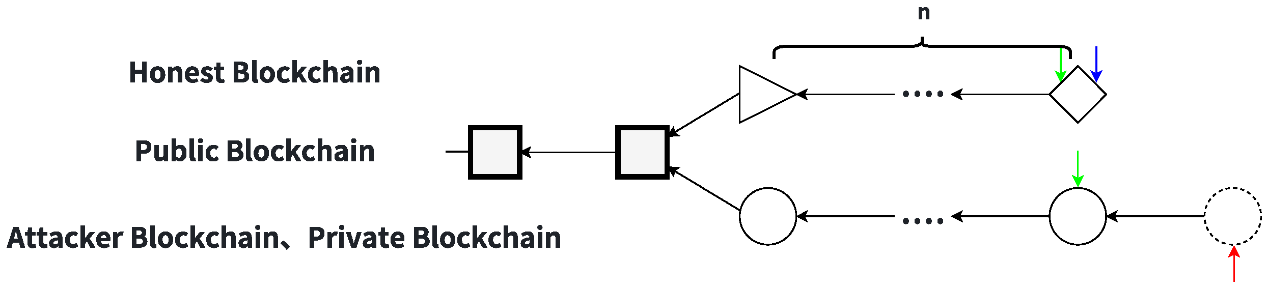 Symmetry 17 01618 g005
