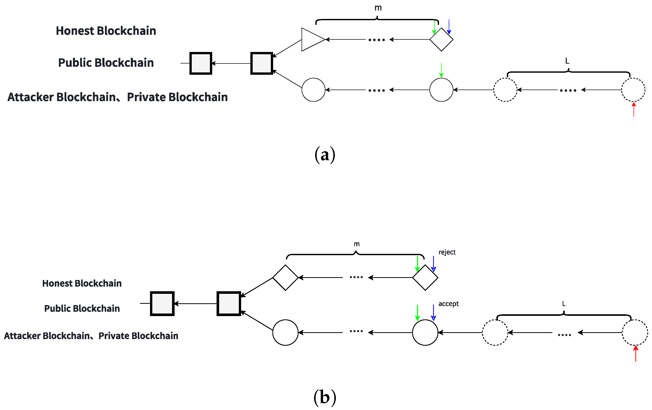 Symmetry 17 01618 g007
