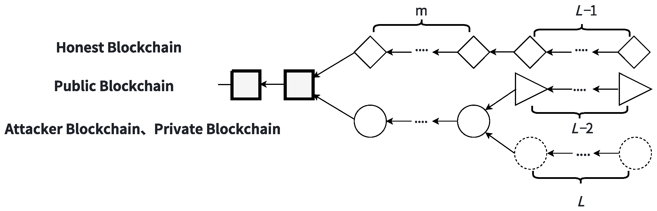 Symmetry 17 01618 g010