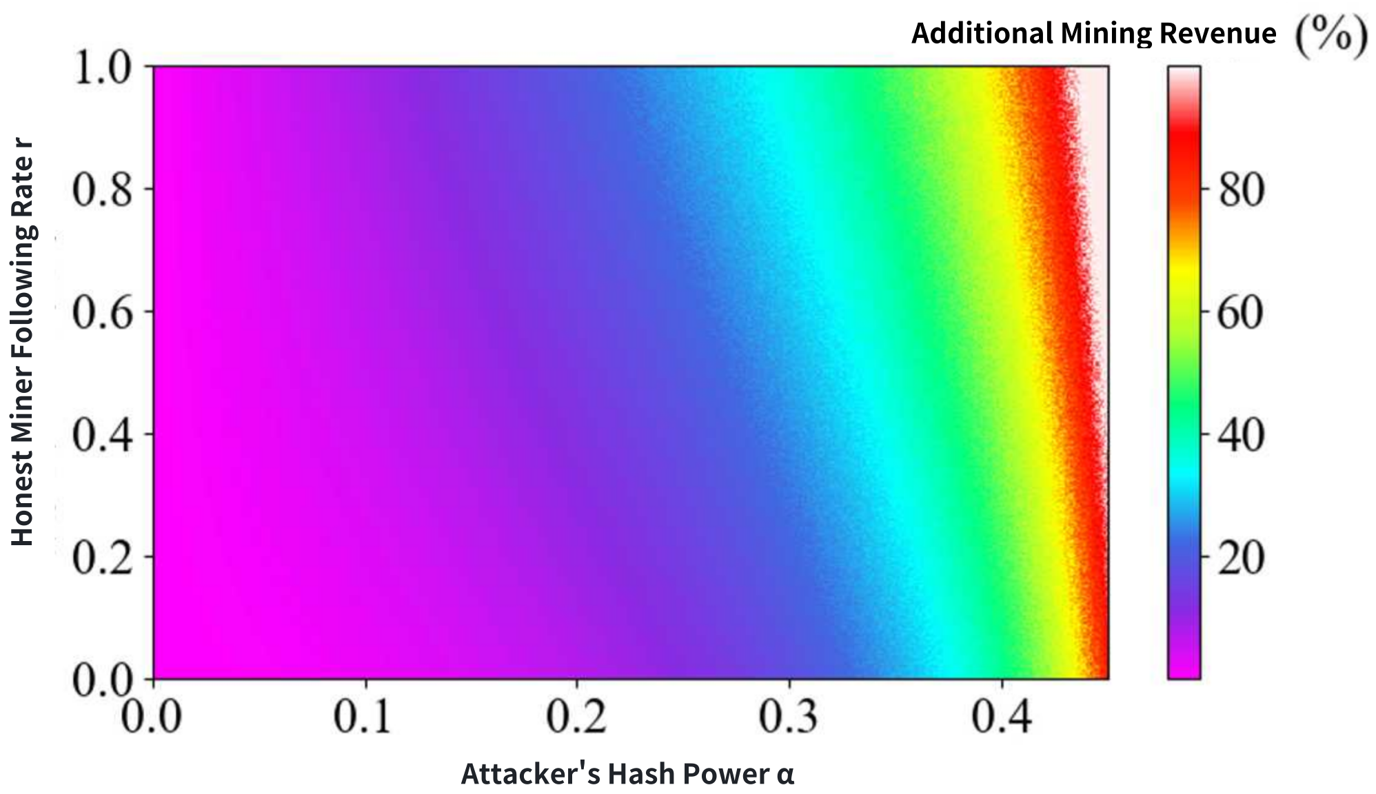 Symmetry 17 01618 g011