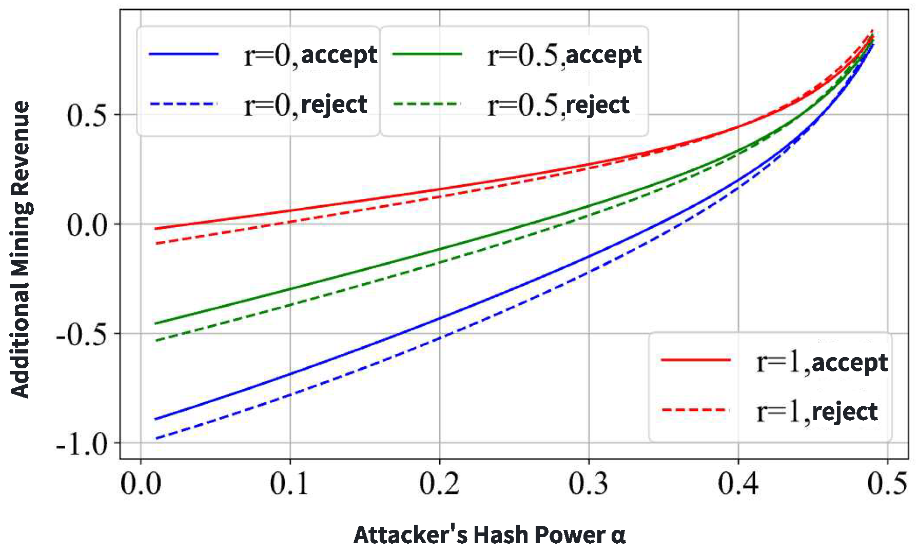 Symmetry 17 01618 g015