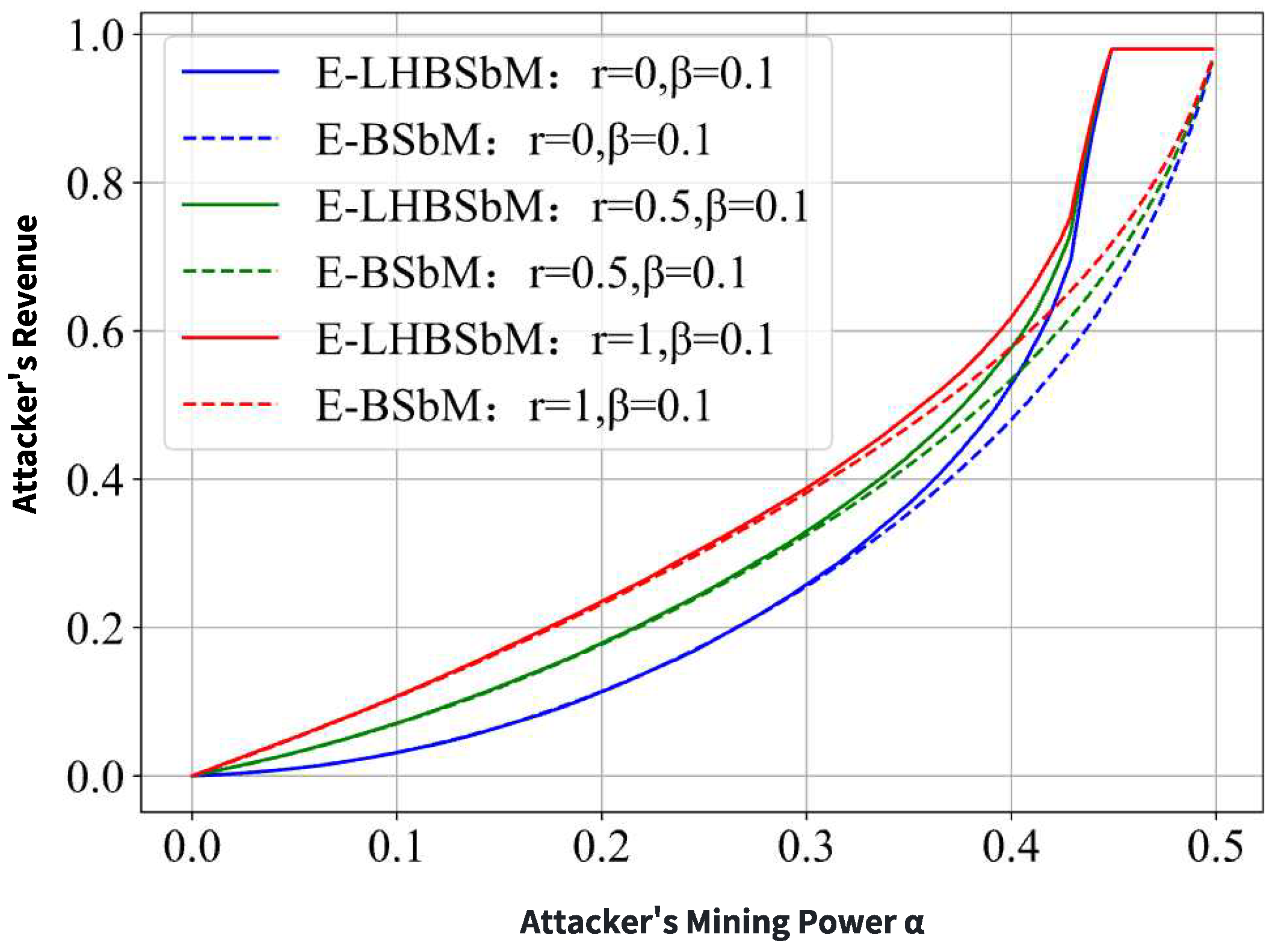 Symmetry 17 01618 g017