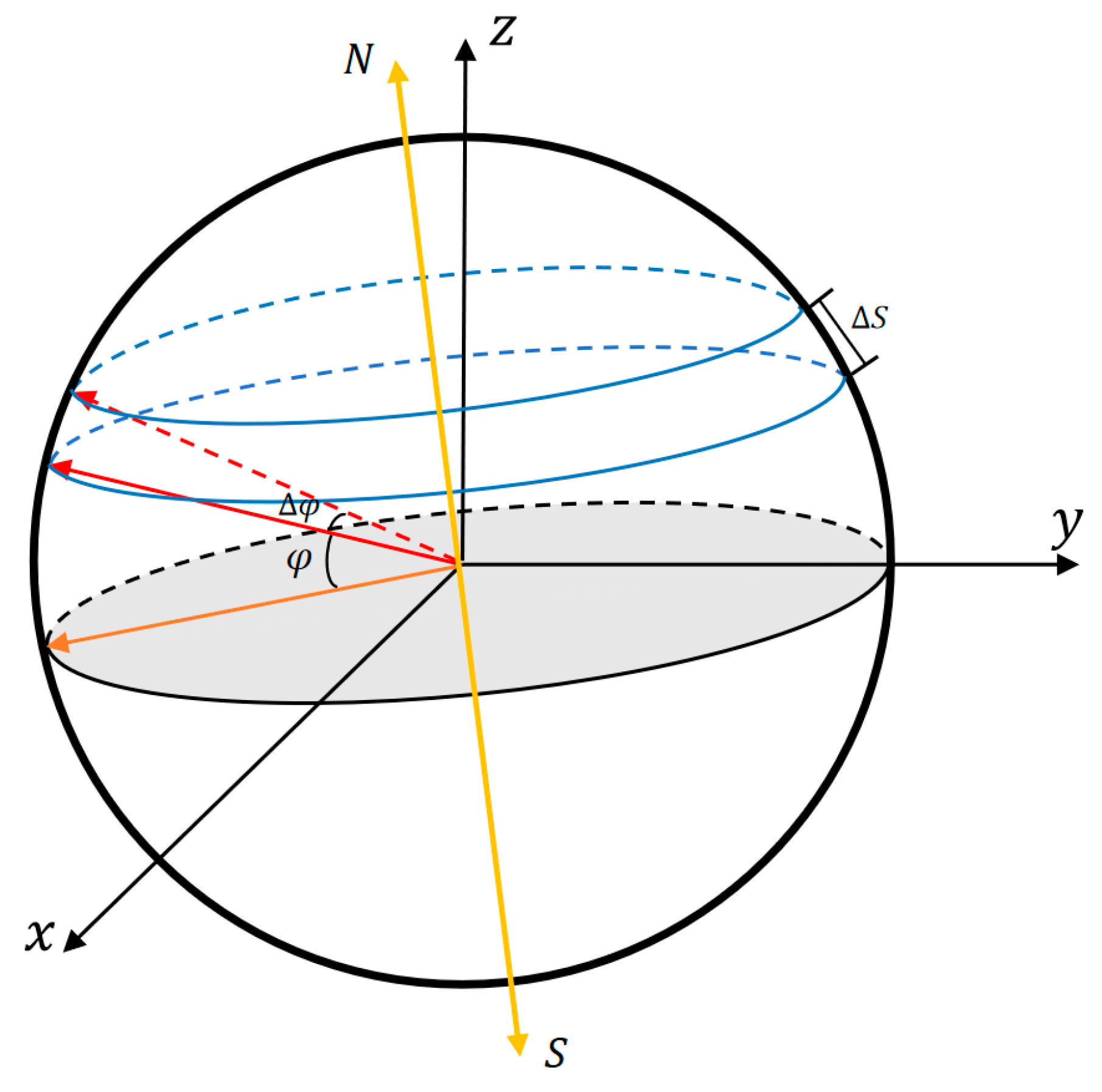 Symmetry 17 01619 g002 Symmetry 17 01619 g002