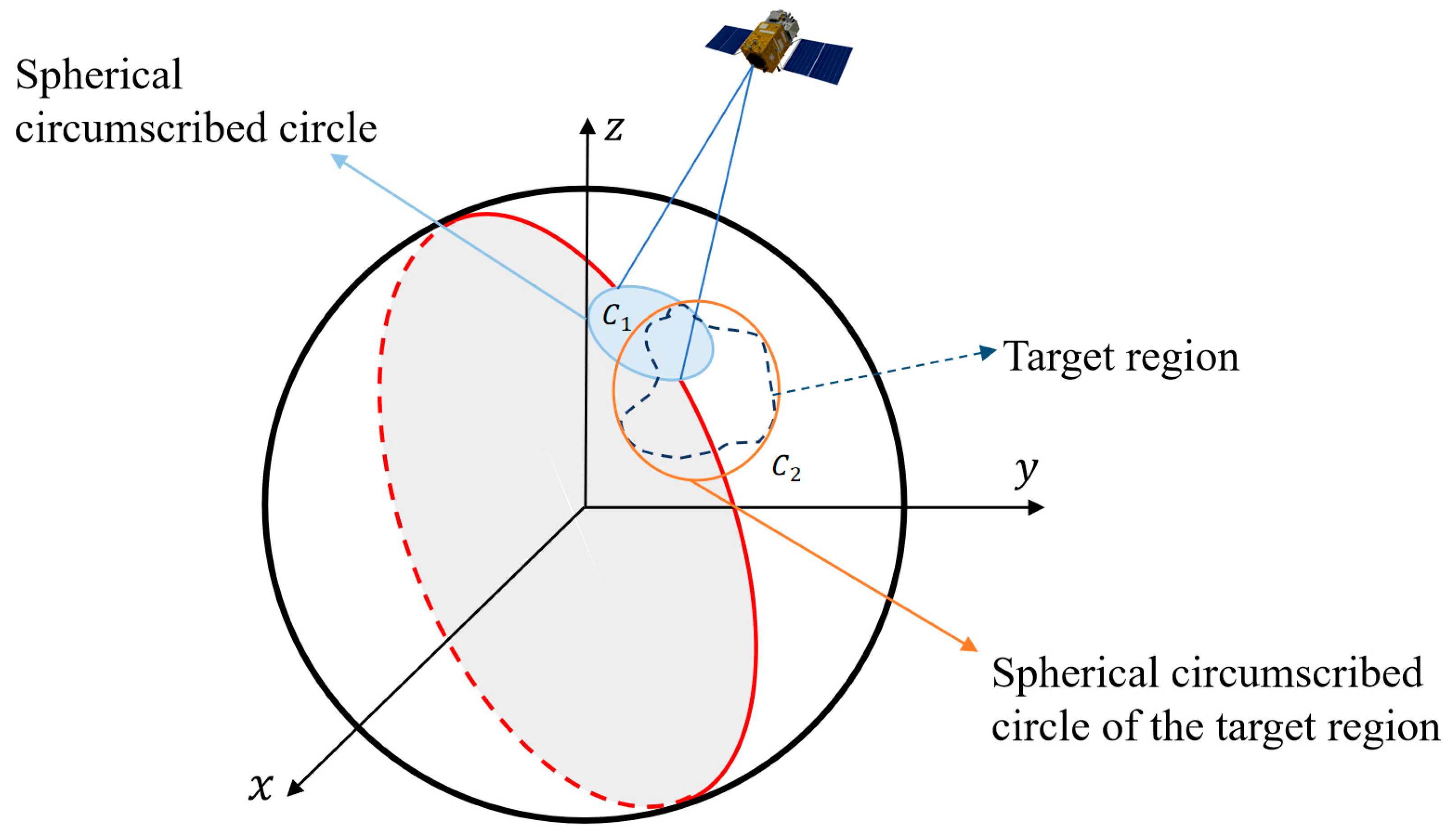 Symmetry 17 01619 g007 Symmetry 17 01619 g007