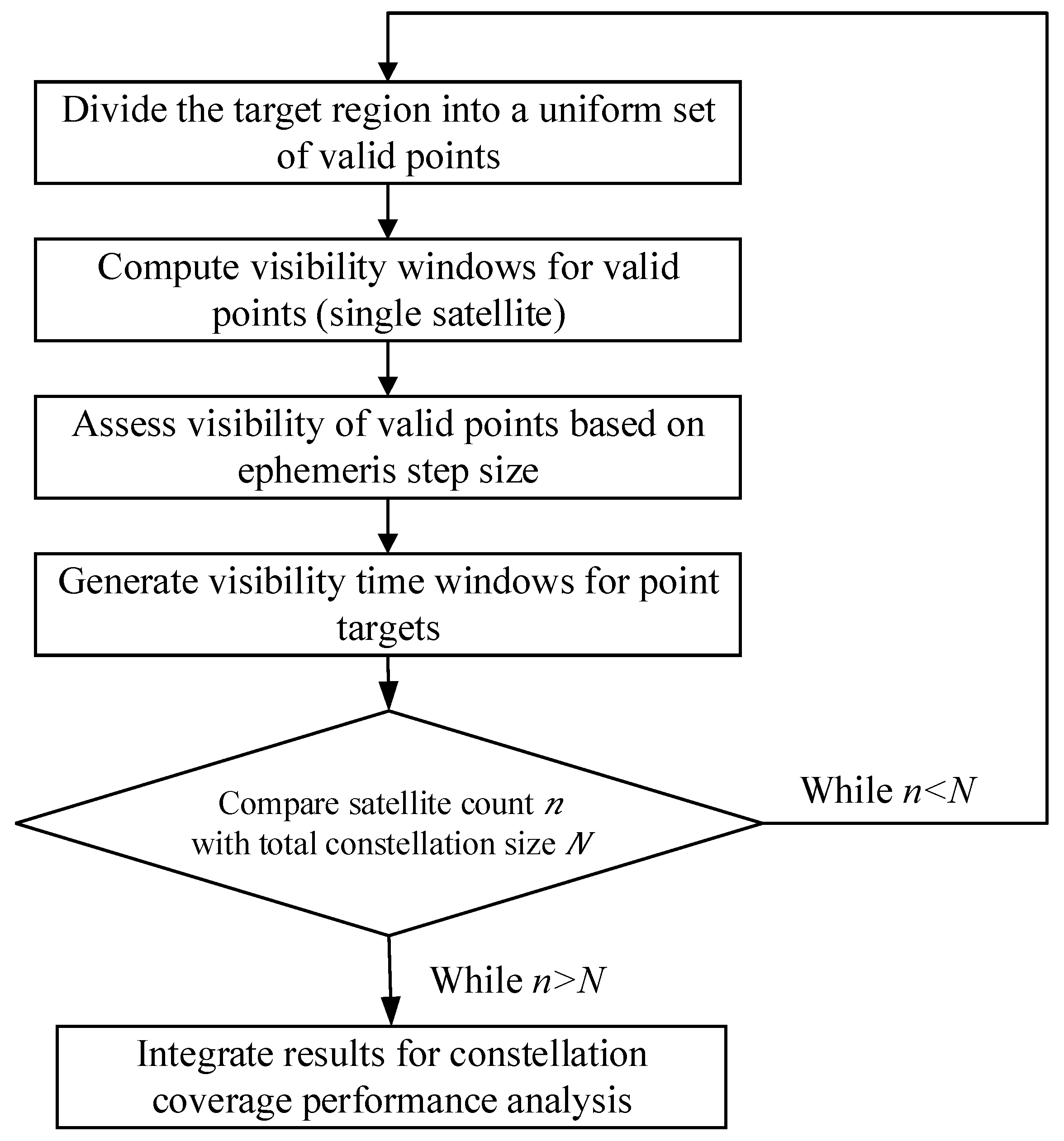 Symmetry 17 01619 g008 Symmetry 17 01619 g008