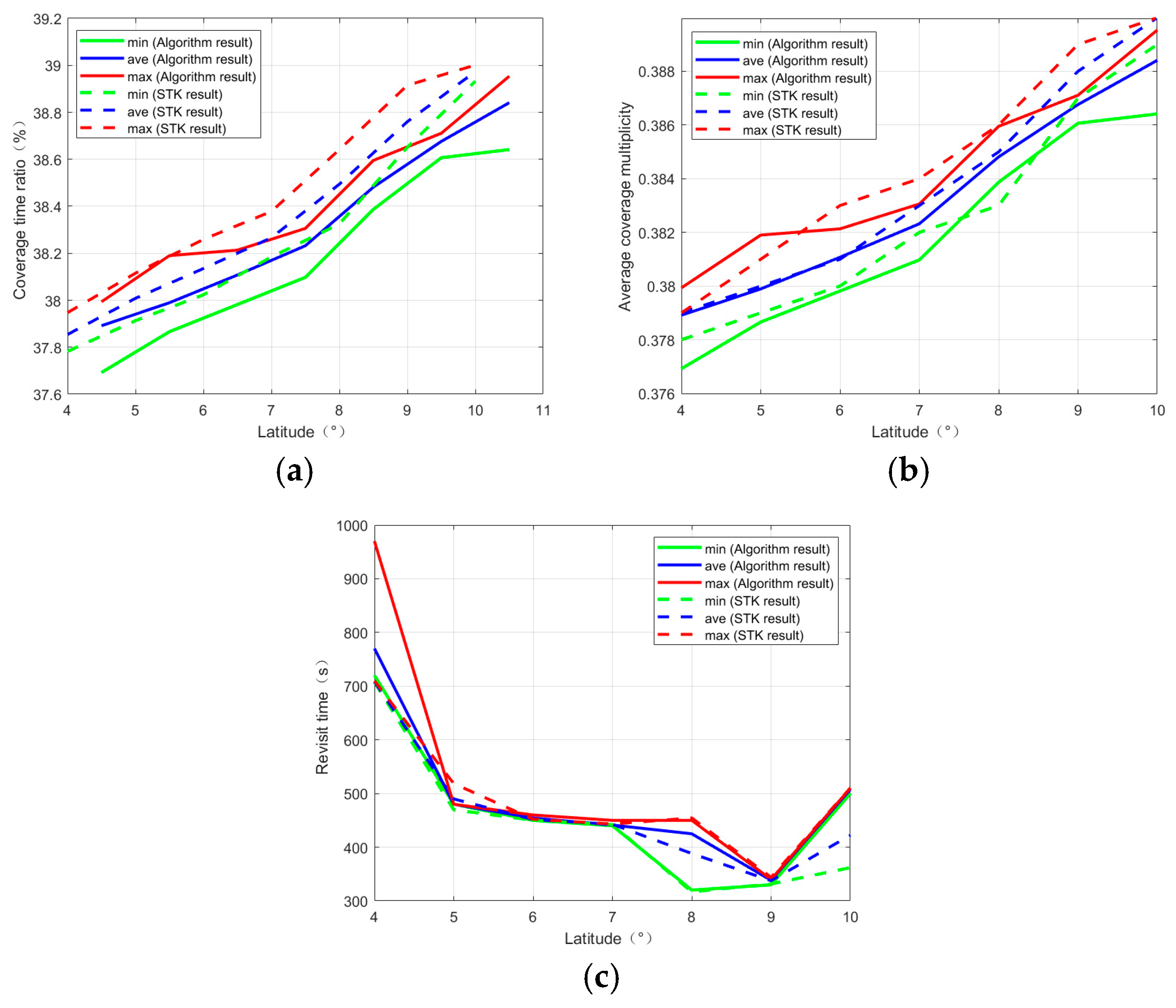 Symmetry 17 01619 g012 Symmetry 17 01619 g012