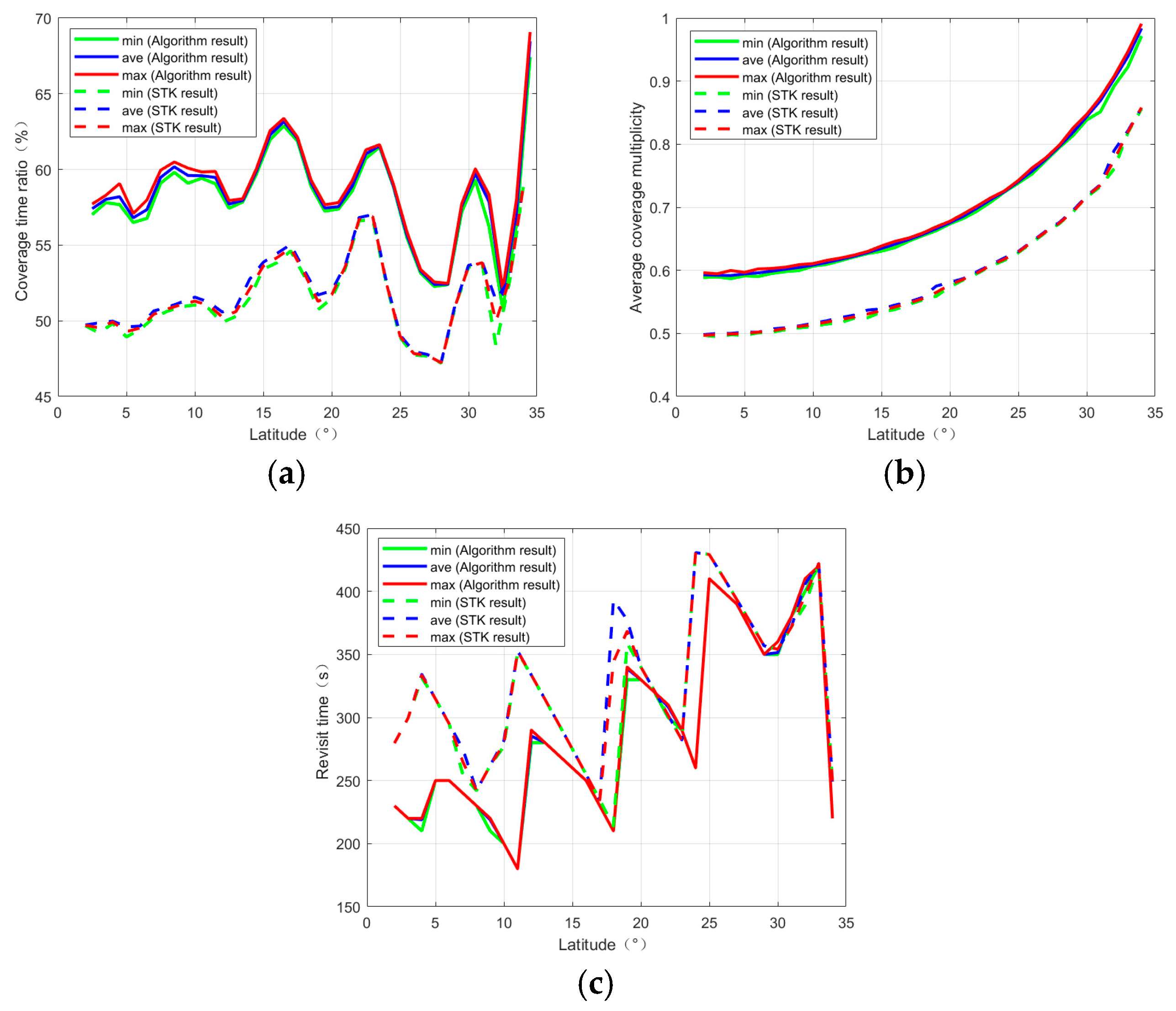 Symmetry 17 01619 g017 Symmetry 17 01619 g017