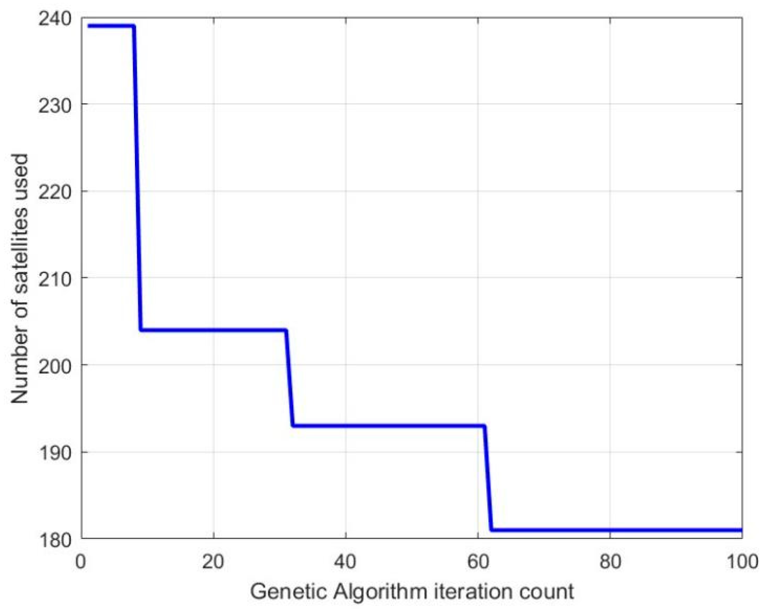 Symmetry 17 01619 g018 Symmetry 17 01619 g018