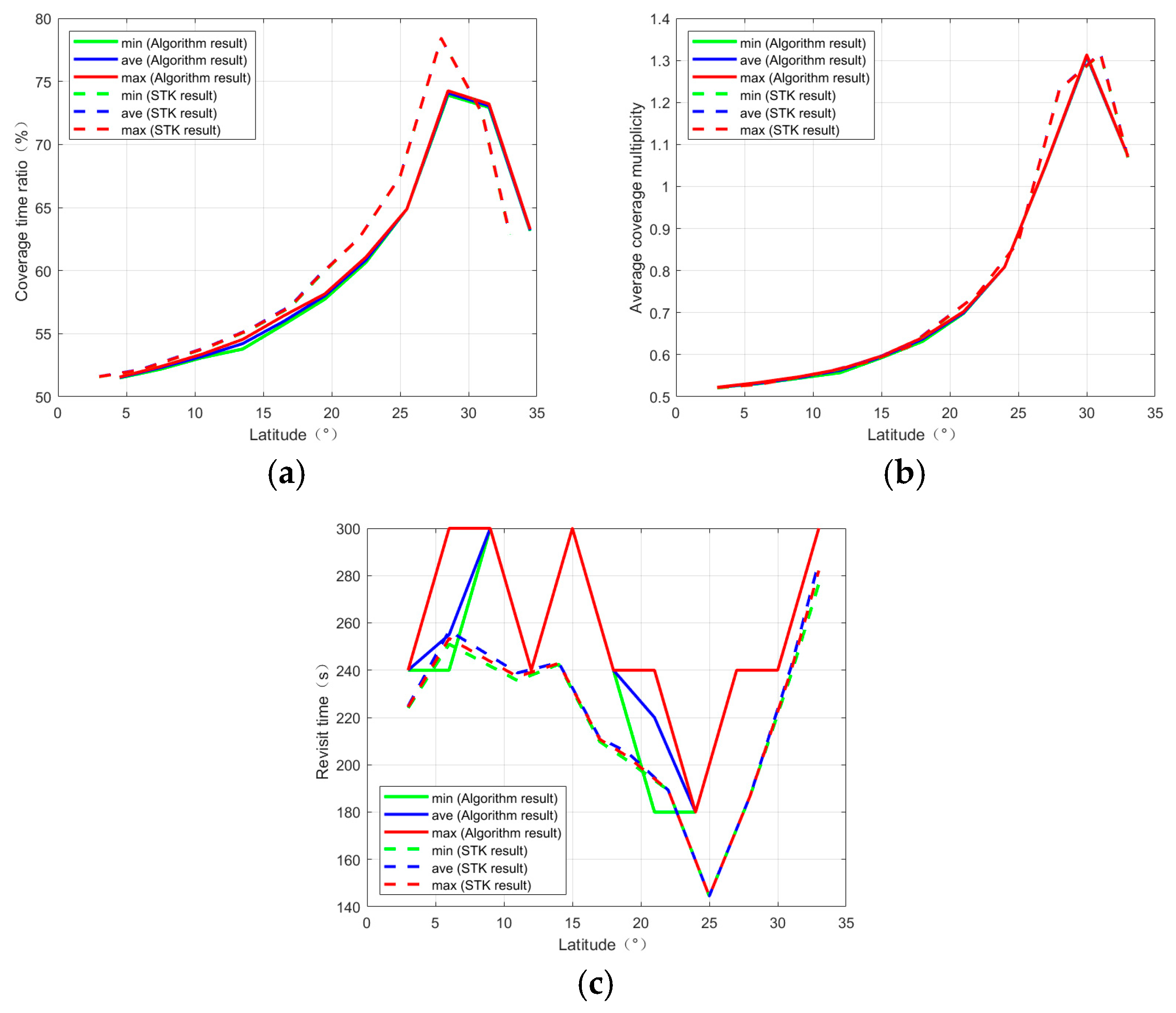Symmetry 17 01619 g019 Symmetry 17 01619 g019