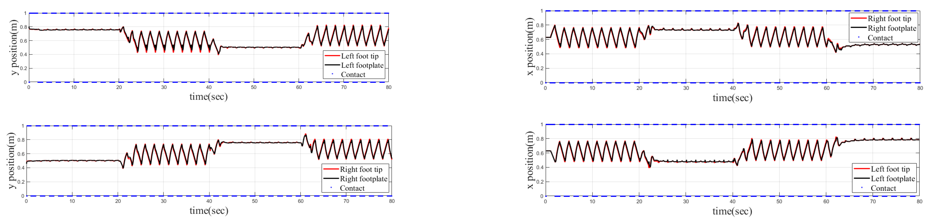 Symmetry 17 01620 g011 Symmetry 17 01620 g011